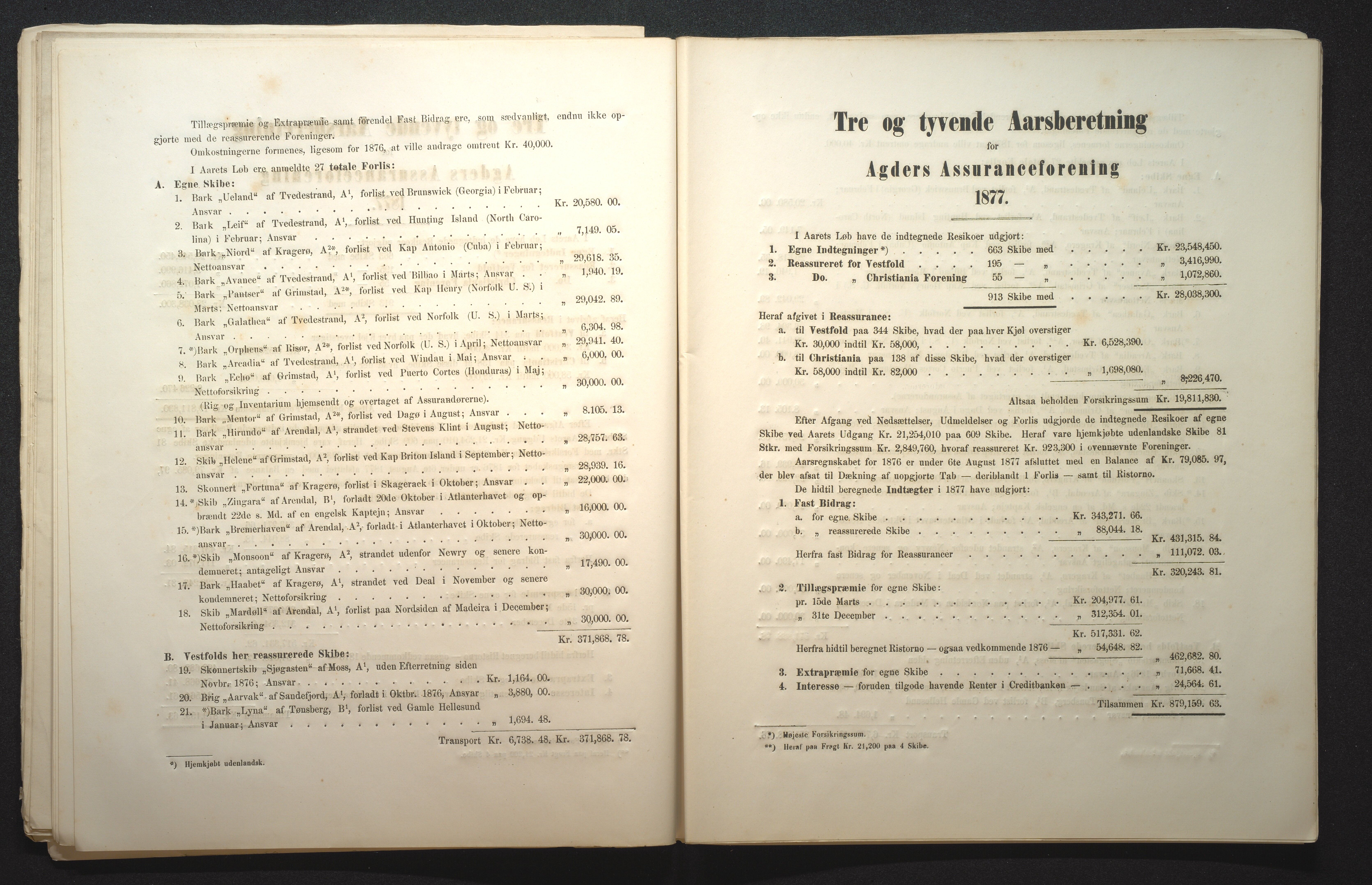 Agders Gjensidige Assuranceforening, AAKS/PA-1718/05/L0001: Regnskap, seilavdeling, pakkesak, 1855-1880