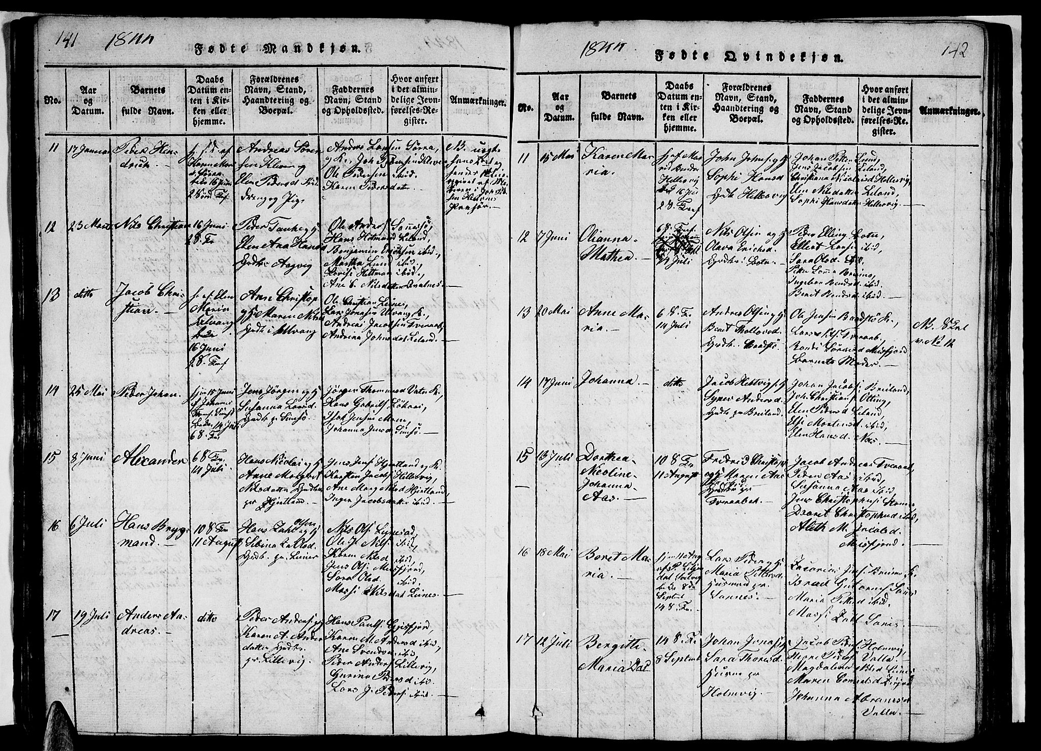 Ministerialprotokoller, klokkerbøker og fødselsregistre - Nordland, AV/SAT-A-1459/831/L0474: Parish register (copy) no. 831C01, 1820-1850, p. 141-142