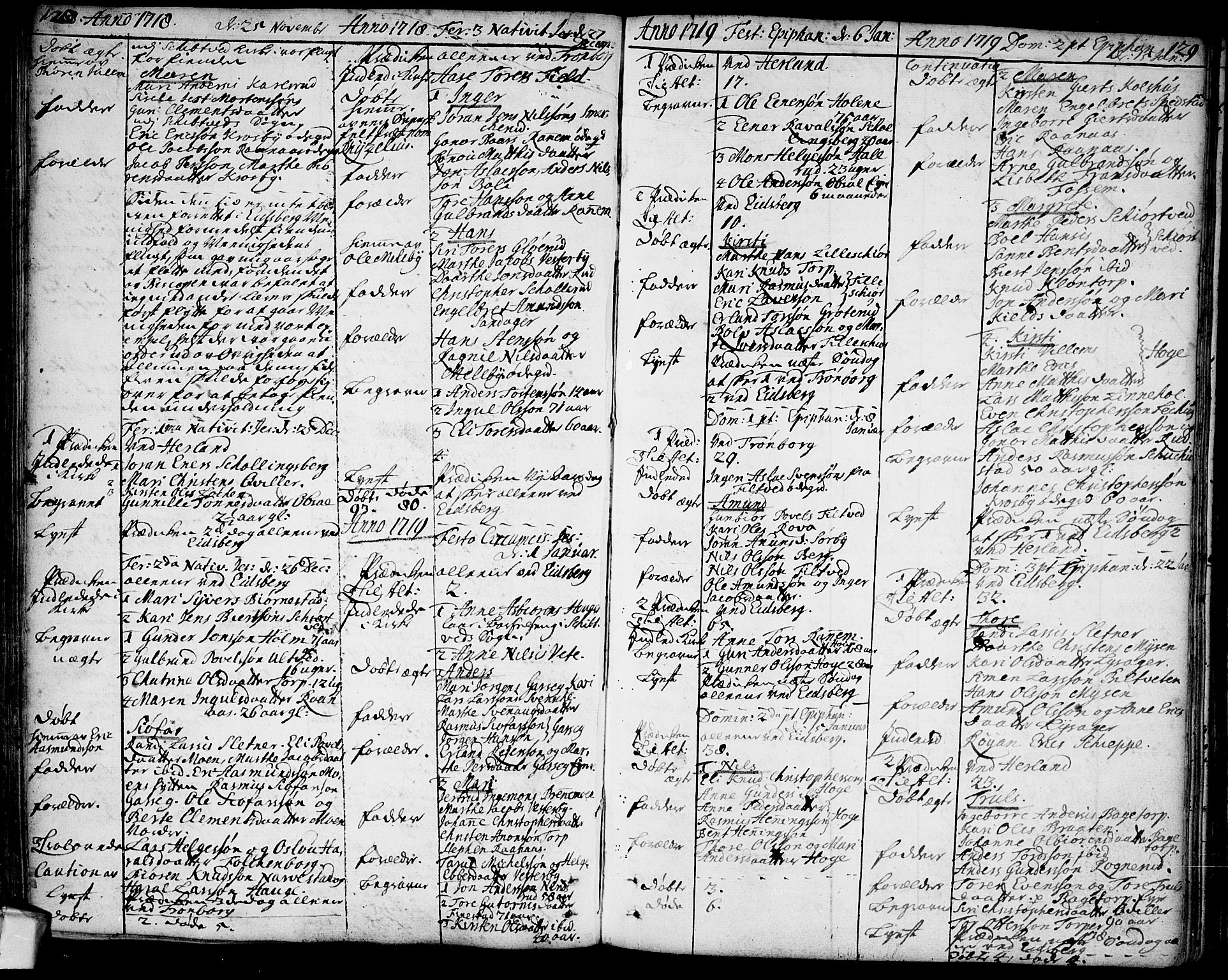 Eidsberg prestekontor Kirkebøker, SAO/A-10905/F/Fa/L0001: Parish register (official) no. I 1, 1710-1730, p. 128-129