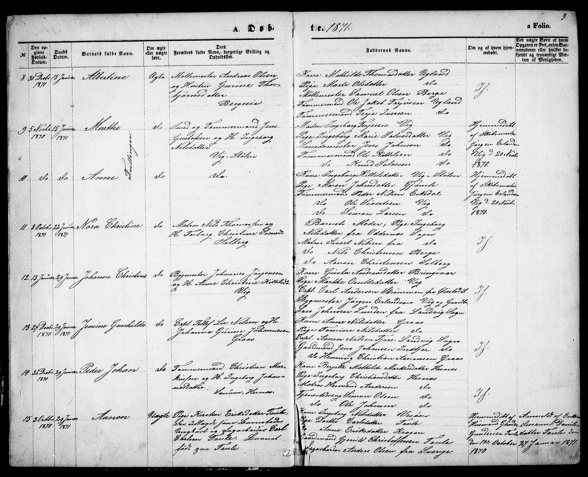 Fjære sokneprestkontor, SAK/1111-0011/F/Fb/L0010: Parish register (copy) no. B 10, 1871-1880, p. 3