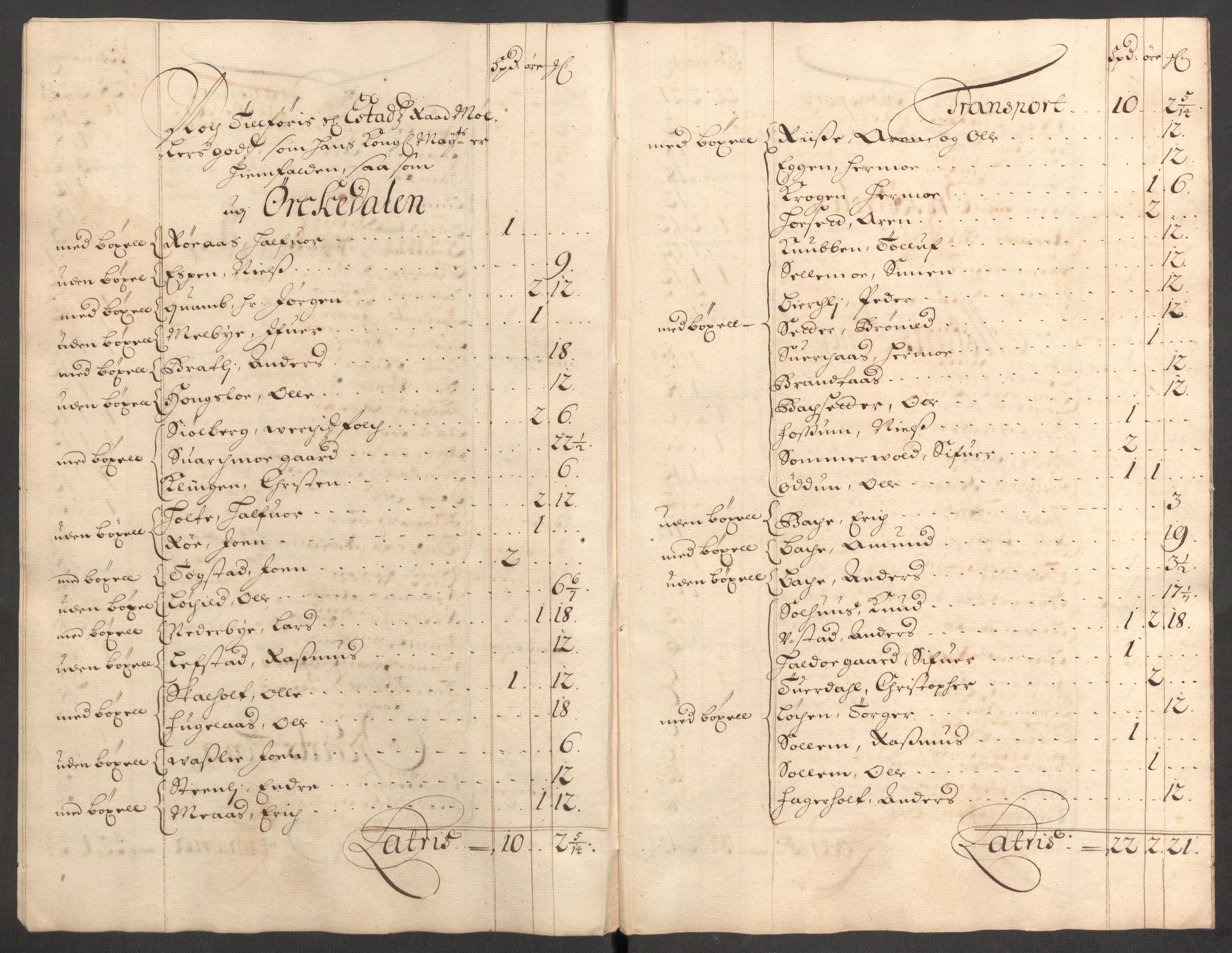 Rentekammeret inntil 1814, Reviderte regnskaper, Fogderegnskap, RA/EA-4092/R60/L3946: Fogderegnskap Orkdal og Gauldal, 1696, p. 160