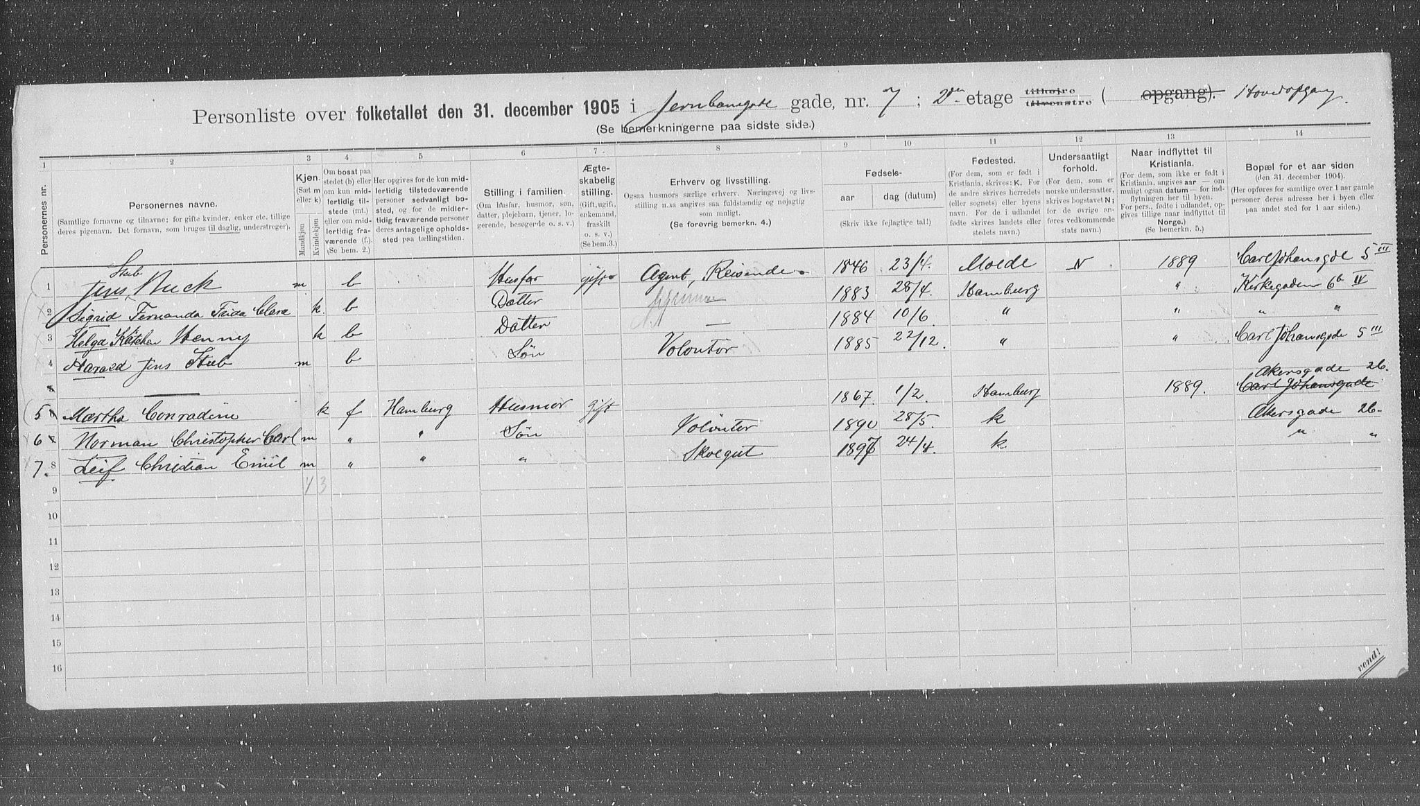 OBA, Municipal Census 1905 for Kristiania, 1905, p. 24530