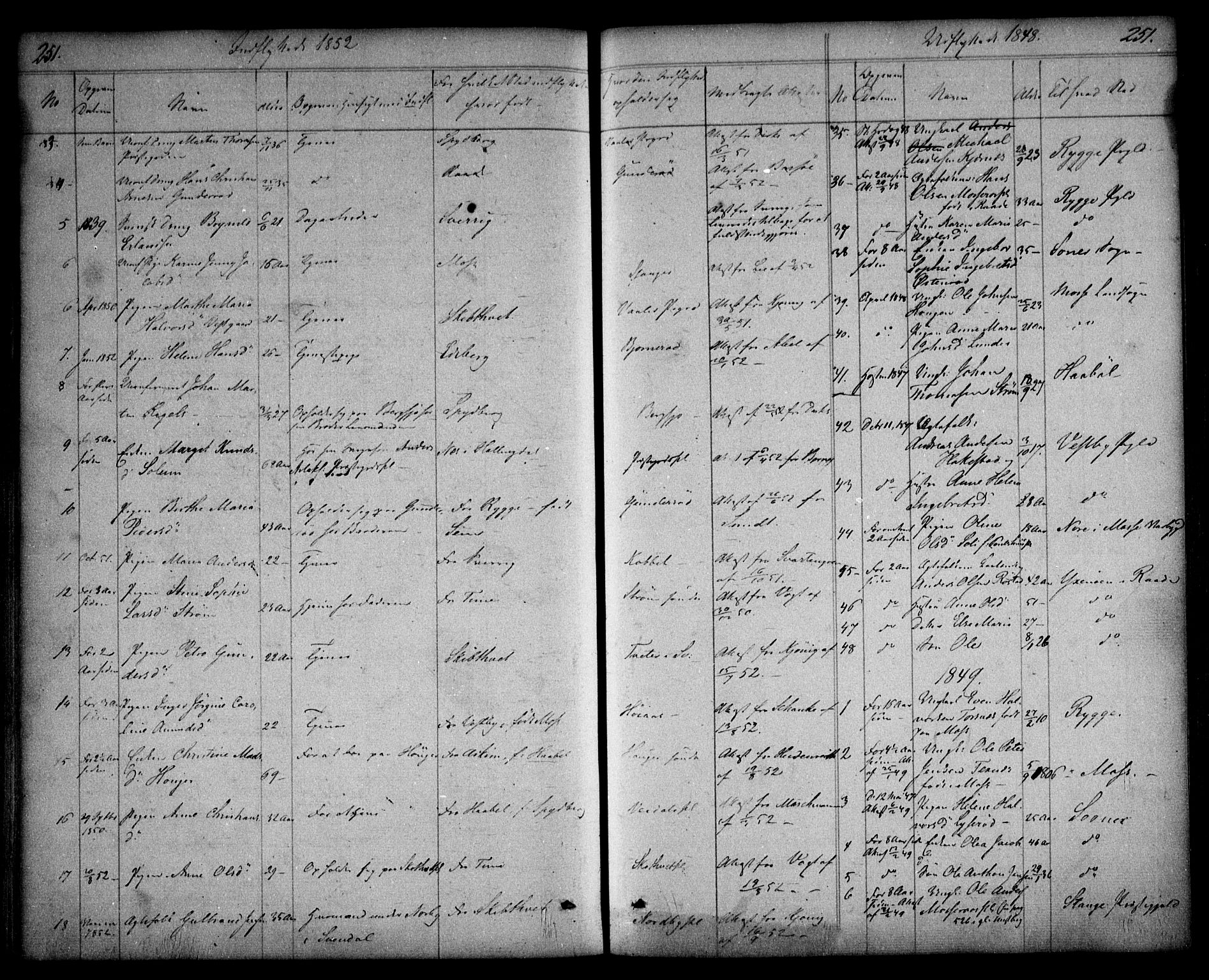 Våler prestekontor Kirkebøker, AV/SAO-A-11083/F/Fa/L0006: Parish register (official) no. I 6, 1840-1861, p. 251