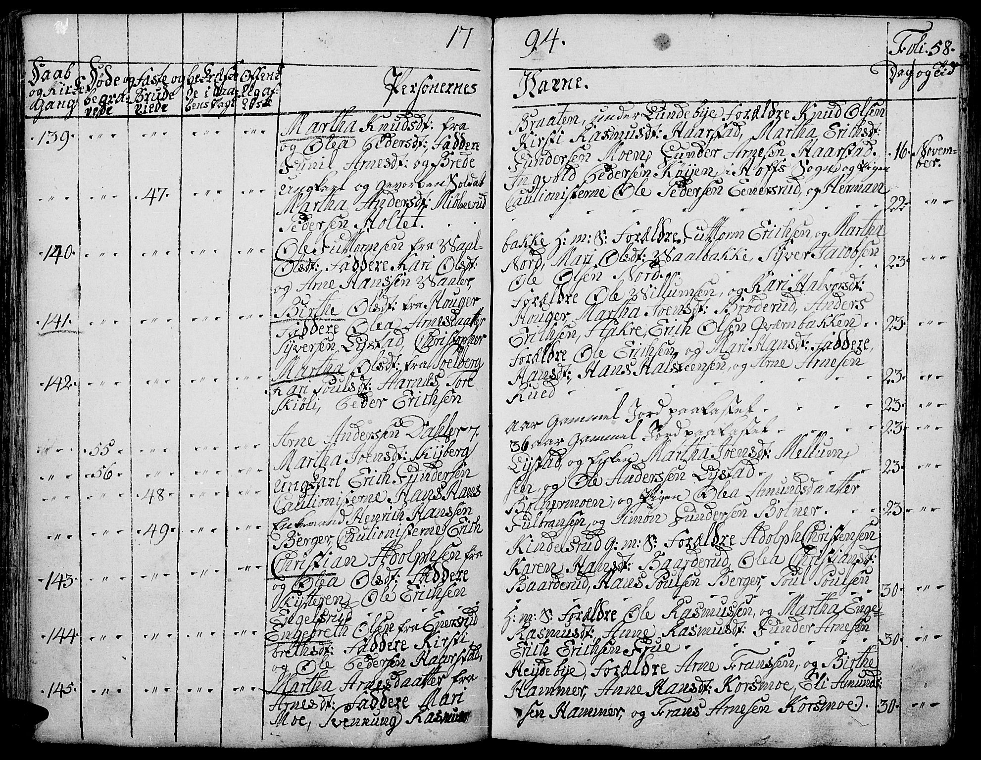 Grue prestekontor, AV/SAH-PREST-036/H/Ha/Haa/L0004: Parish register (official) no. 4, 1792-1805, p. 58