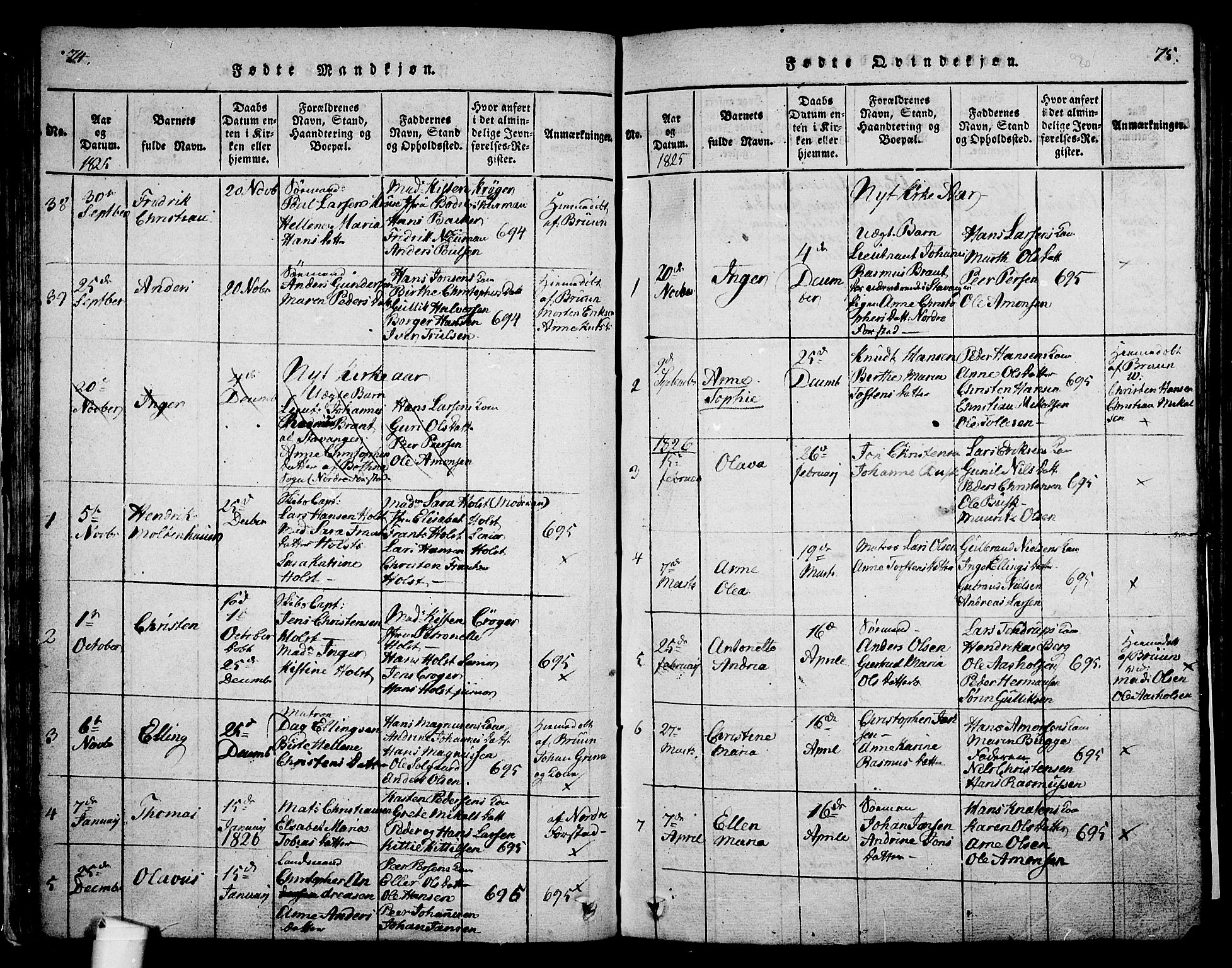 Holmestrand kirkebøker, AV/SAKO-A-346/G/Ga/L0001: Parish register (copy) no. 1, 1814-1848, p. 74-75