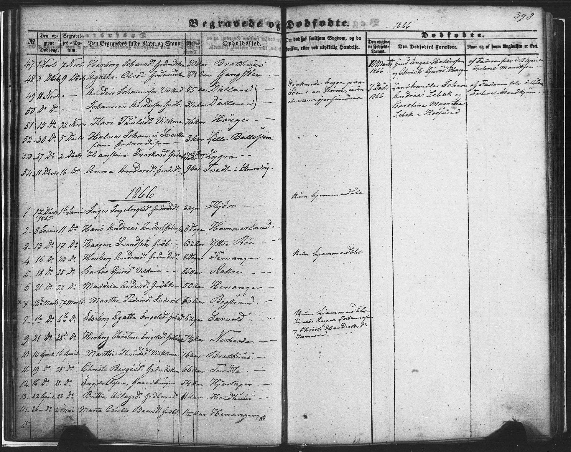 Fusa sokneprestembete, AV/SAB-A-75401/H/Haa: Parish register (official) no. A 1II, 1855-1879, p. 398