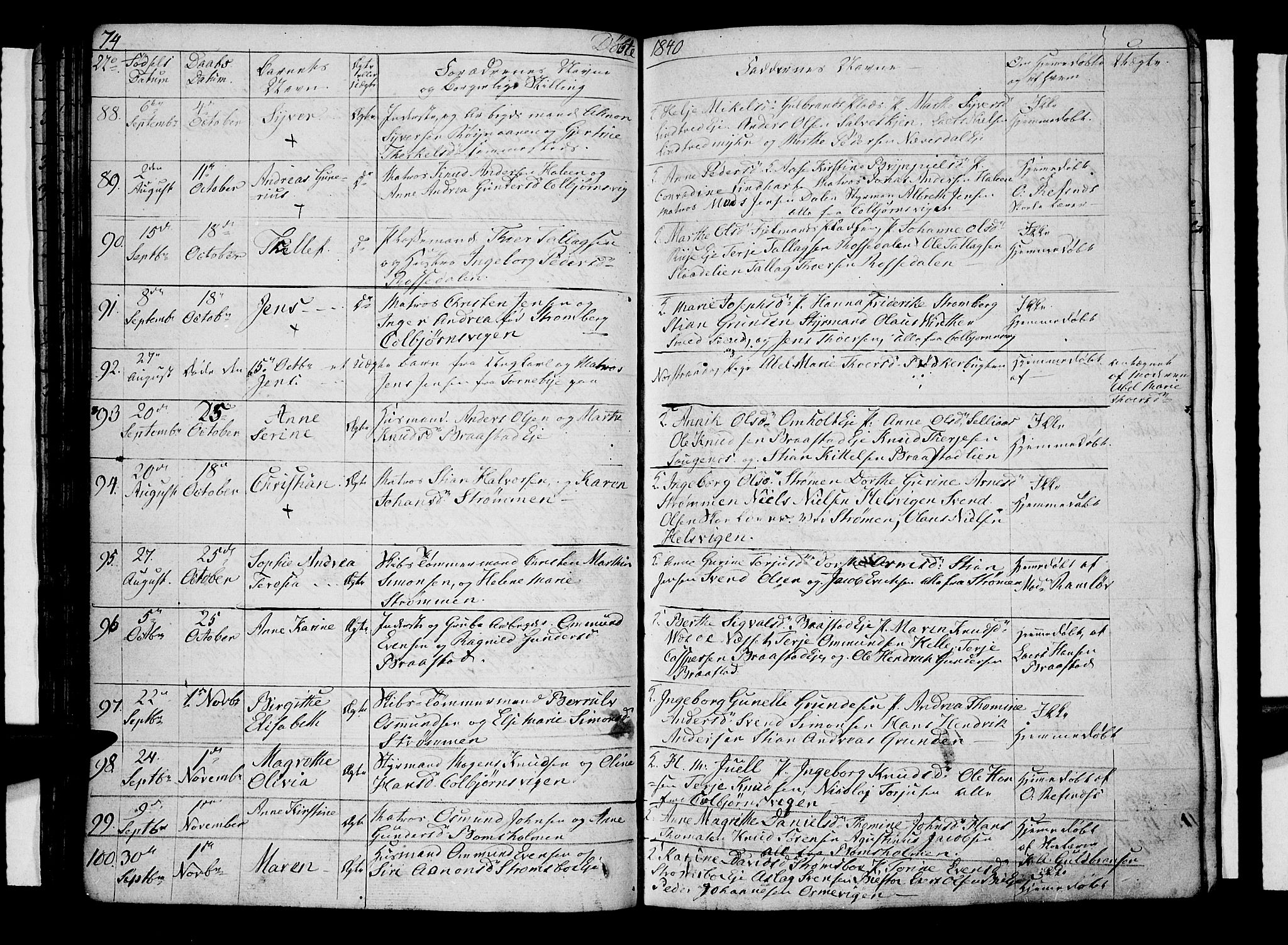 Øyestad sokneprestkontor, AV/SAK-1111-0049/F/Fb/L0005: Parish register (copy) no. B 5, 1833-1843, p. 74