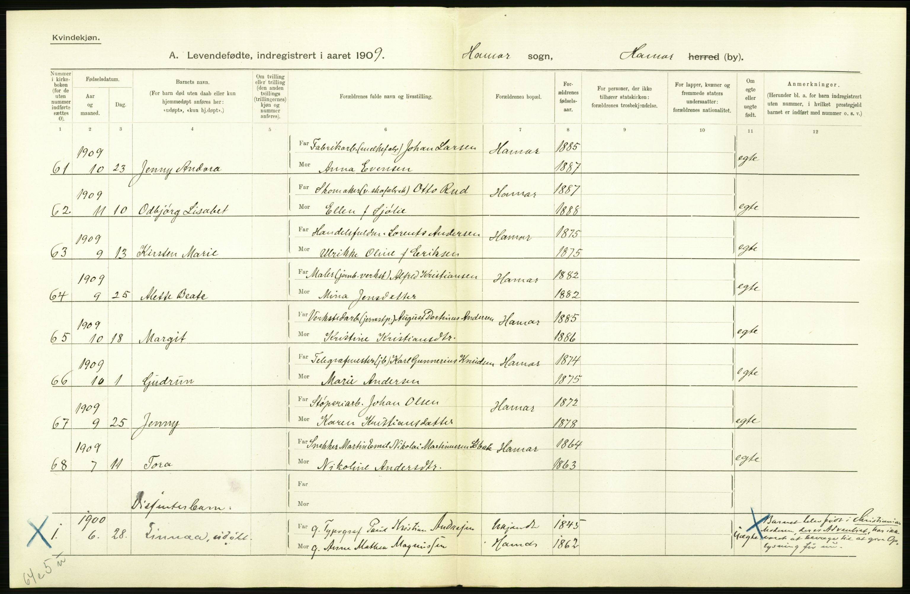 Statistisk sentralbyrå, Sosiodemografiske emner, Befolkning, AV/RA-S-2228/D/Df/Dfa/Dfag/L0011: Hedemarkens amt: Levendefødte menn og kvinner. Bygder og byer., 1909, p. 822