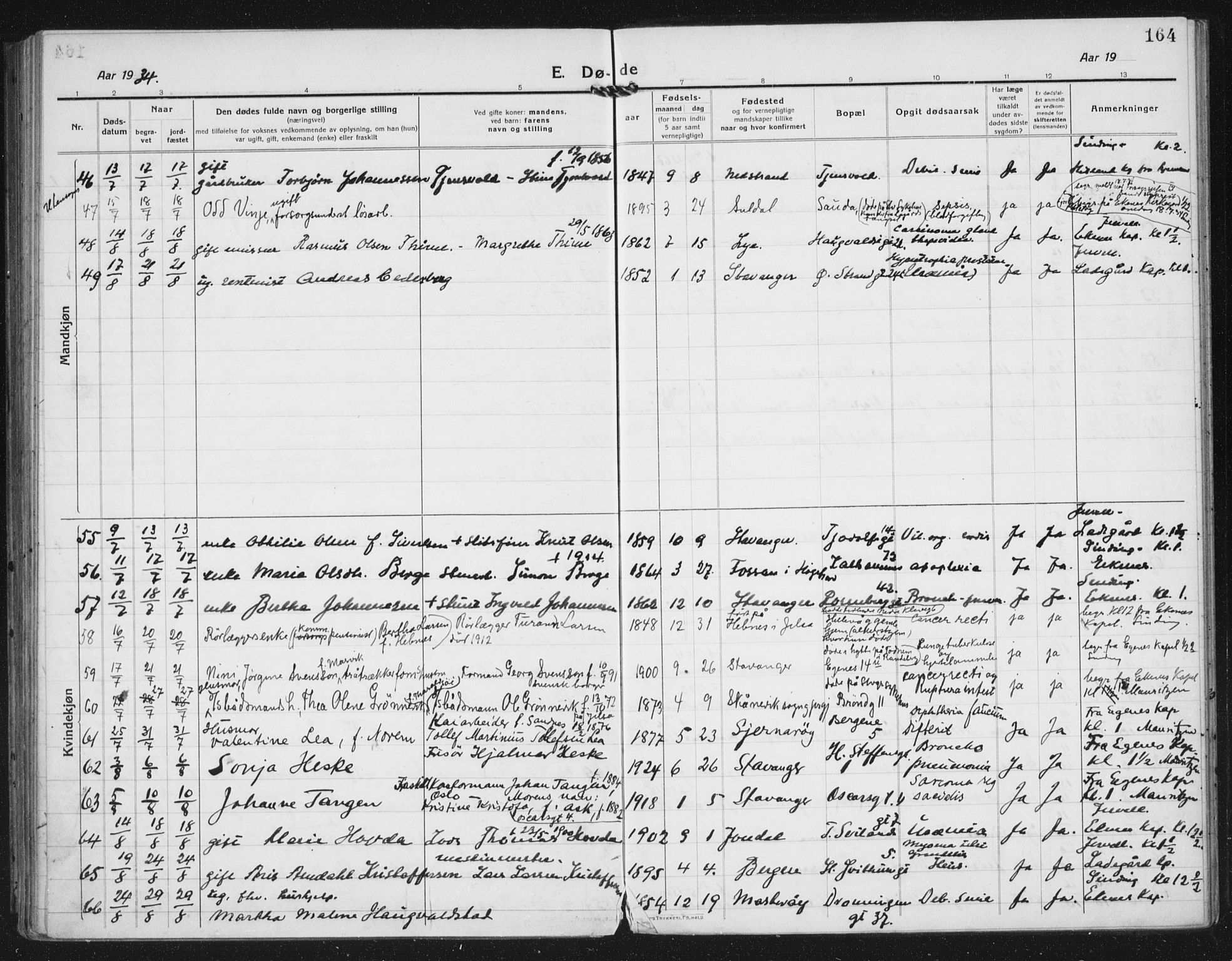 Domkirken sokneprestkontor, AV/SAST-A-101812/002/A/L0017: Parish register (official) no. A 36, 1917-1938, p. 164