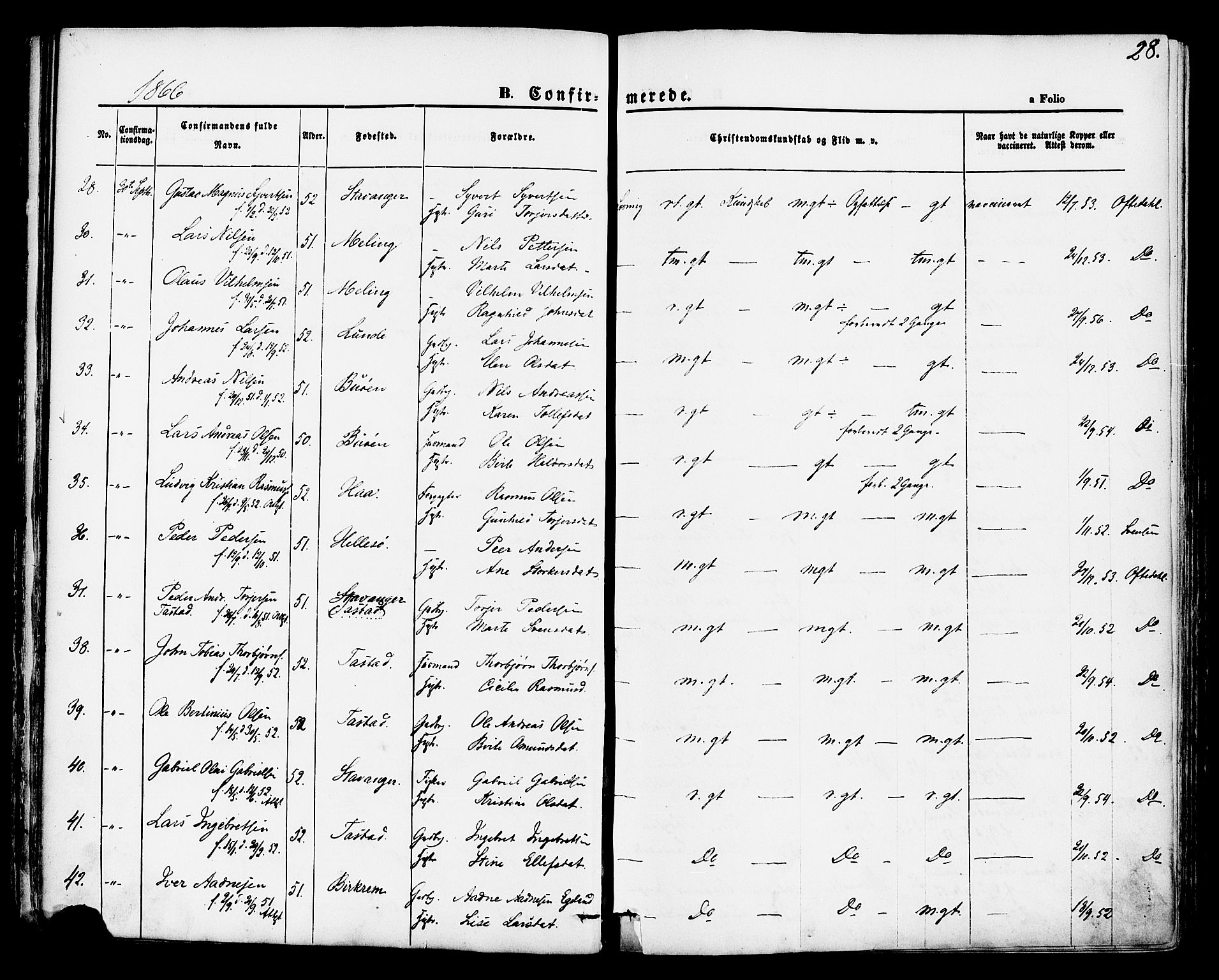 Hetland sokneprestkontor, AV/SAST-A-101826/30/30BA/L0004: Parish register (official) no. A 4, 1862-1881, p. 28