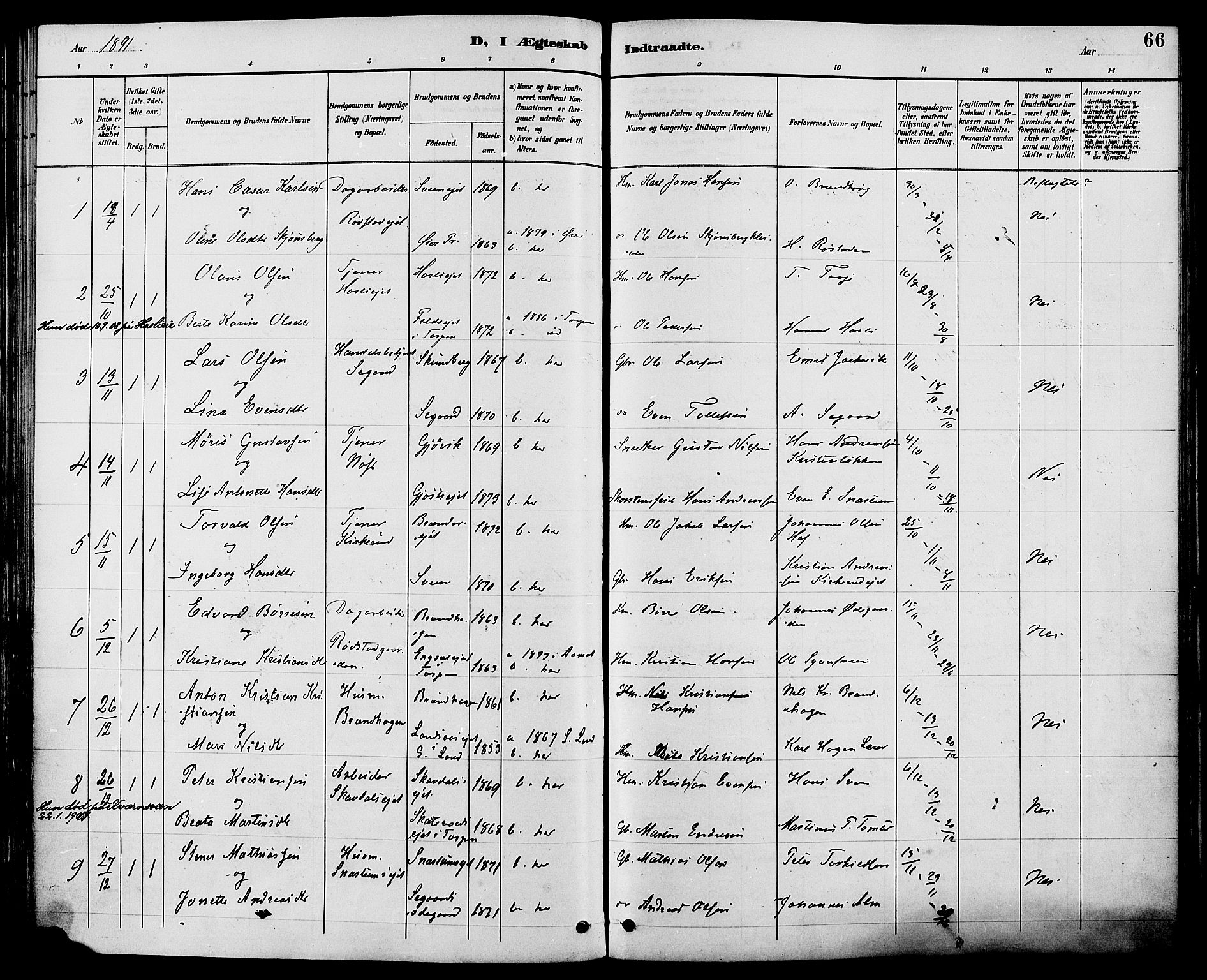 Biri prestekontor, SAH/PREST-096/H/Ha/Haa/L0007: Parish register (official) no. 7, 1887-1893, p. 66