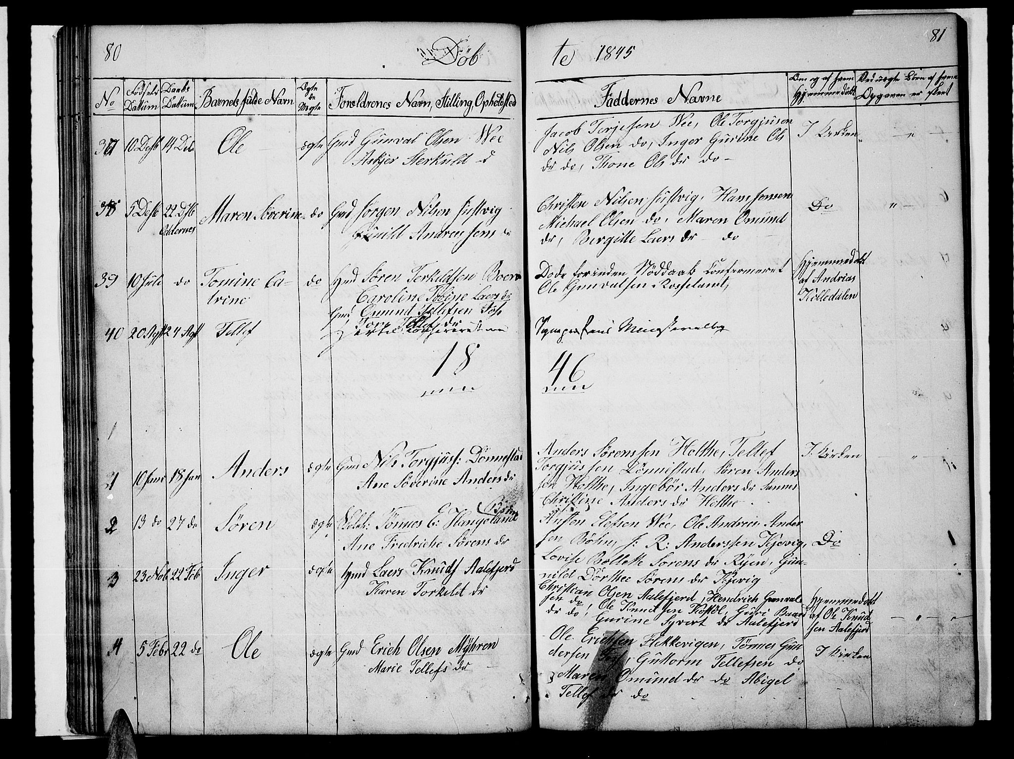 Tveit sokneprestkontor, AV/SAK-1111-0043/F/Fb/L0002: Parish register (copy) no. B 2, 1835-1854, p. 80-81