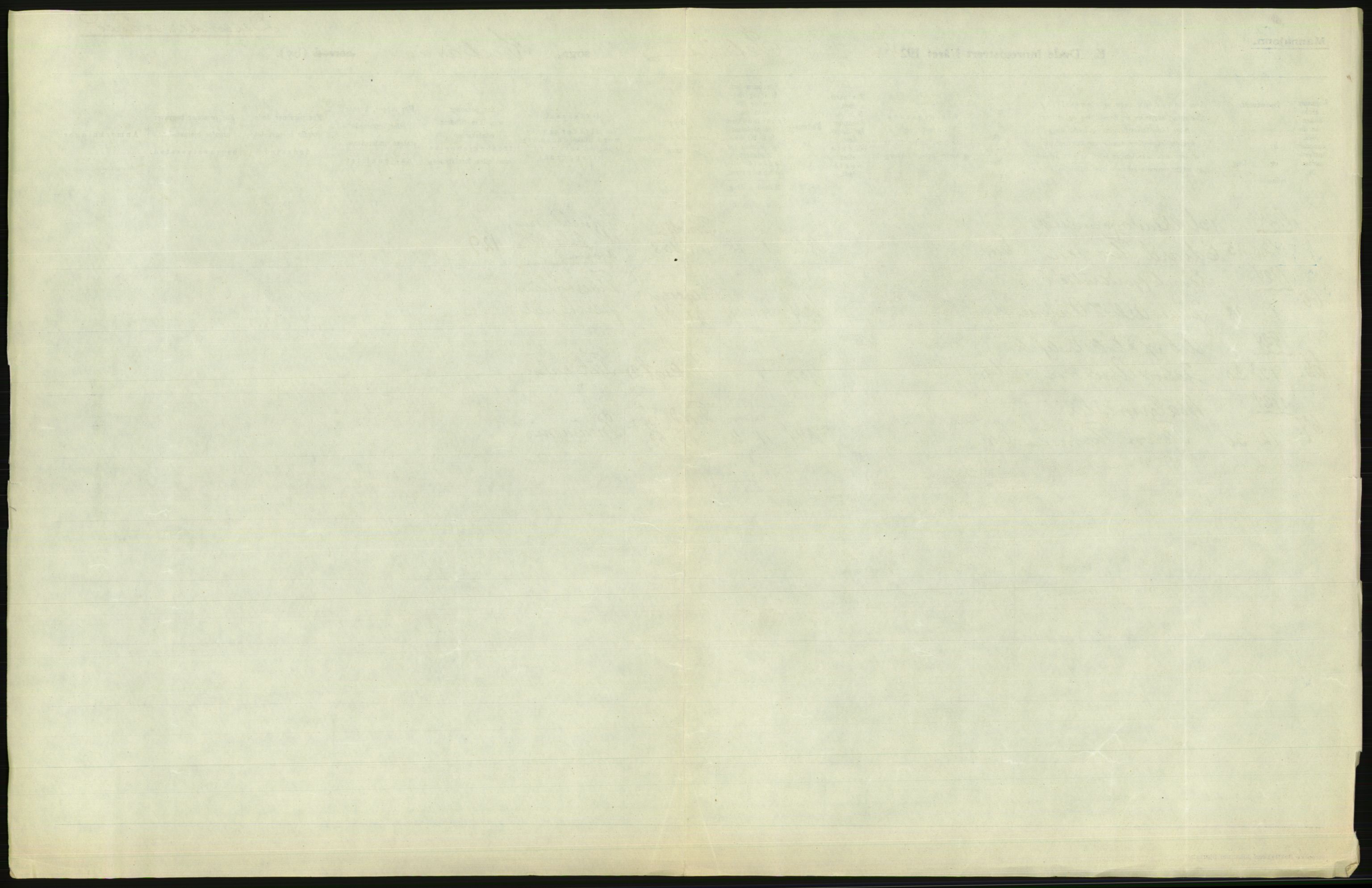 Statistisk sentralbyrå, Sosiodemografiske emner, Befolkning, AV/RA-S-2228/D/Df/Dfc/Dfcd/L0008: Kristiania: Døde menn, 1924, p. 277