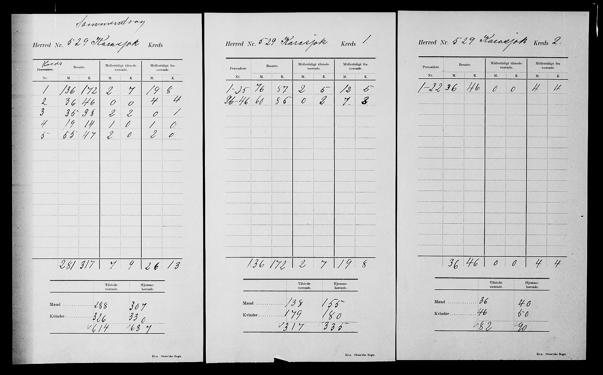 SATØ, 1900 census for Karasjok, 1900, p. 16