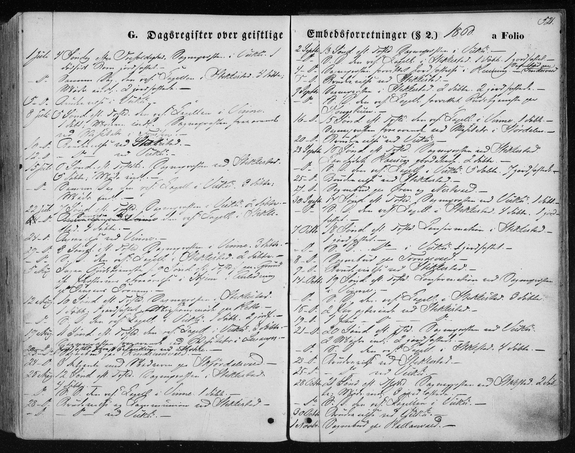 Ministerialprotokoller, klokkerbøker og fødselsregistre - Nord-Trøndelag, SAT/A-1458/723/L0241: Parish register (official) no. 723A10, 1860-1869, p. 521