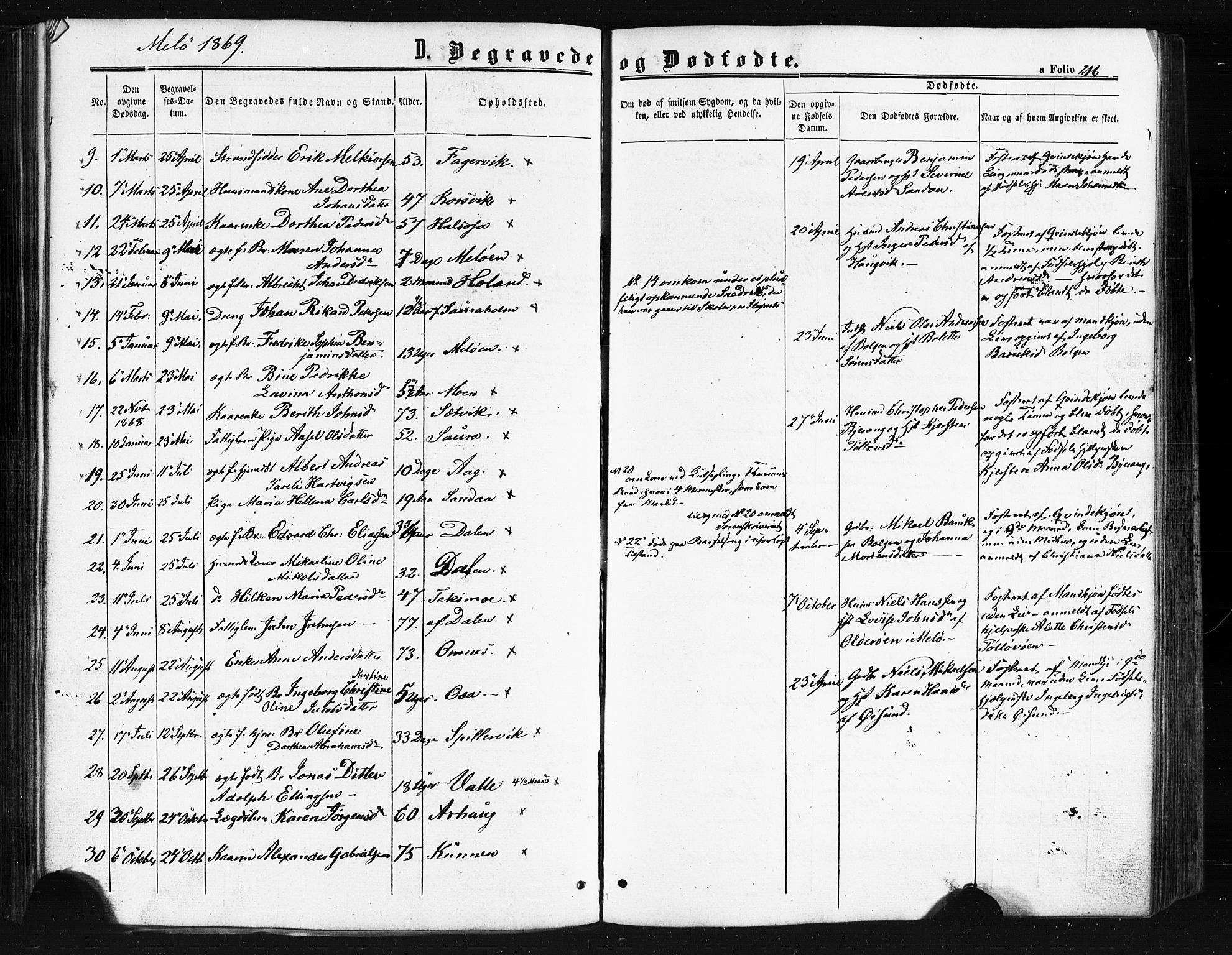 Ministerialprotokoller, klokkerbøker og fødselsregistre - Nordland, SAT/A-1459/841/L0607: Parish register (official) no. 841A11 /2, 1863-1877, p. 216