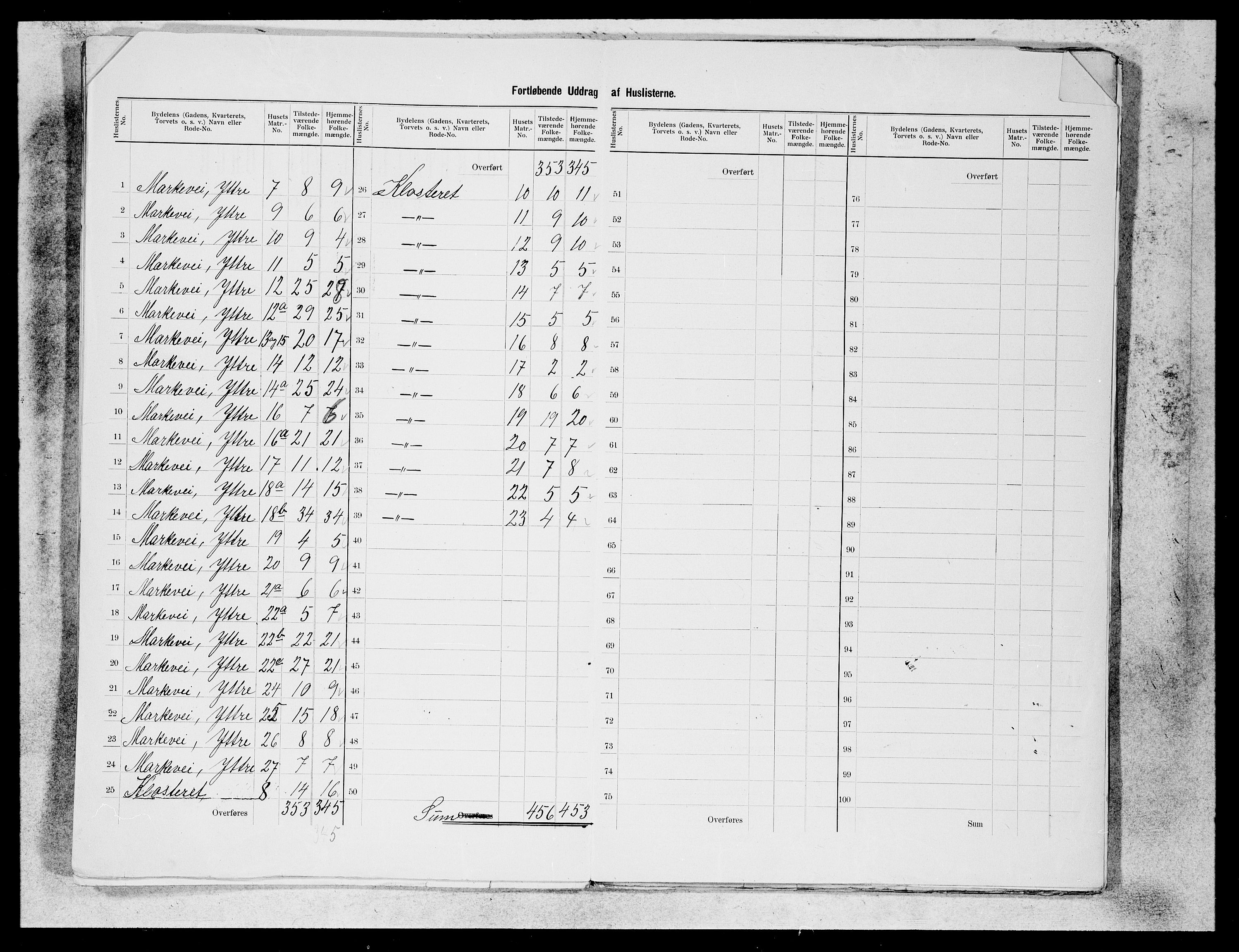 SAB, 1900 census for Bergen, 1900, p. 24