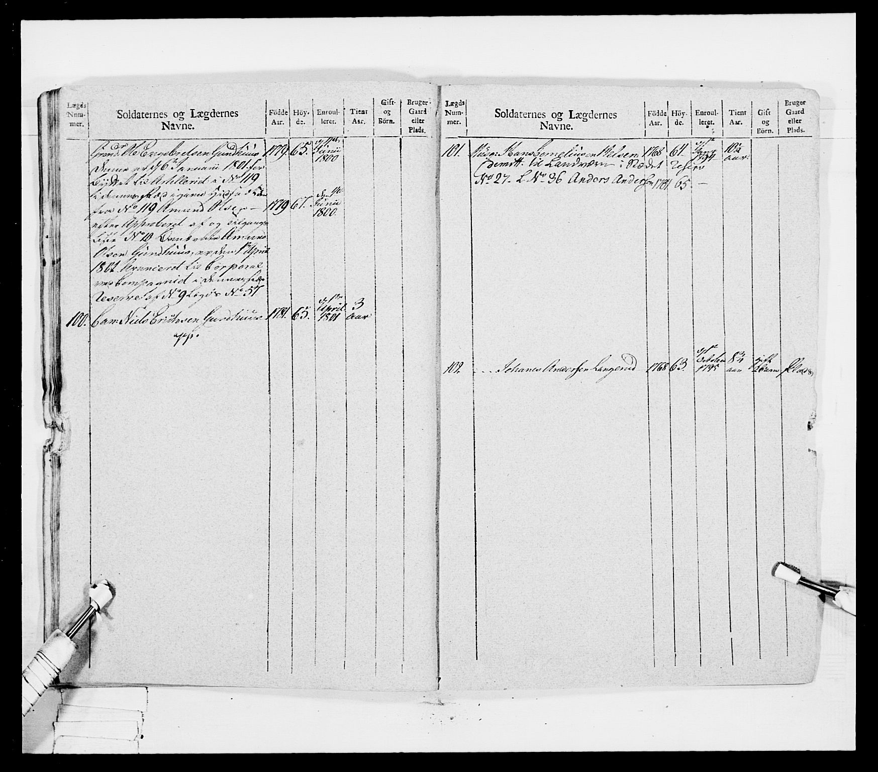 Generalitets- og kommissariatskollegiet, Det kongelige norske kommissariatskollegium, AV/RA-EA-5420/E/Eh/L0041: 1. Akershusiske nasjonale infanteriregiment, 1804-1808, p. 78