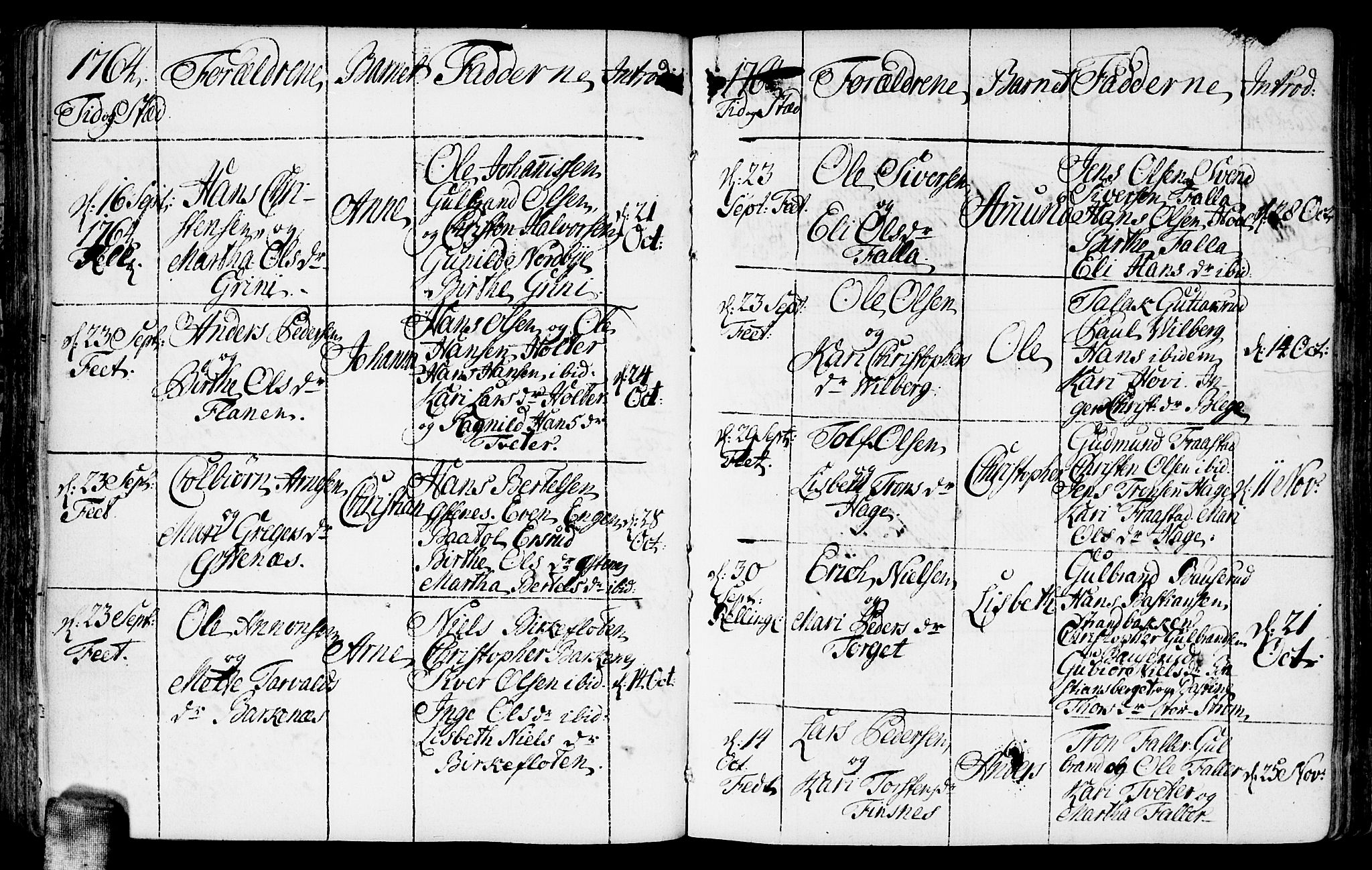 Fet prestekontor Kirkebøker, SAO/A-10370a/F/Fa/L0004: Parish register (official) no. I 4, 1751-1773, p. 83