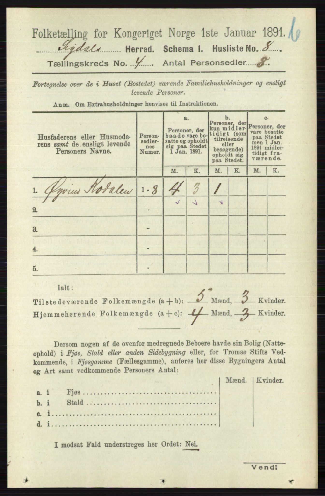 RA, 1891 census for 0621 Sigdal, 1891, p. 4631