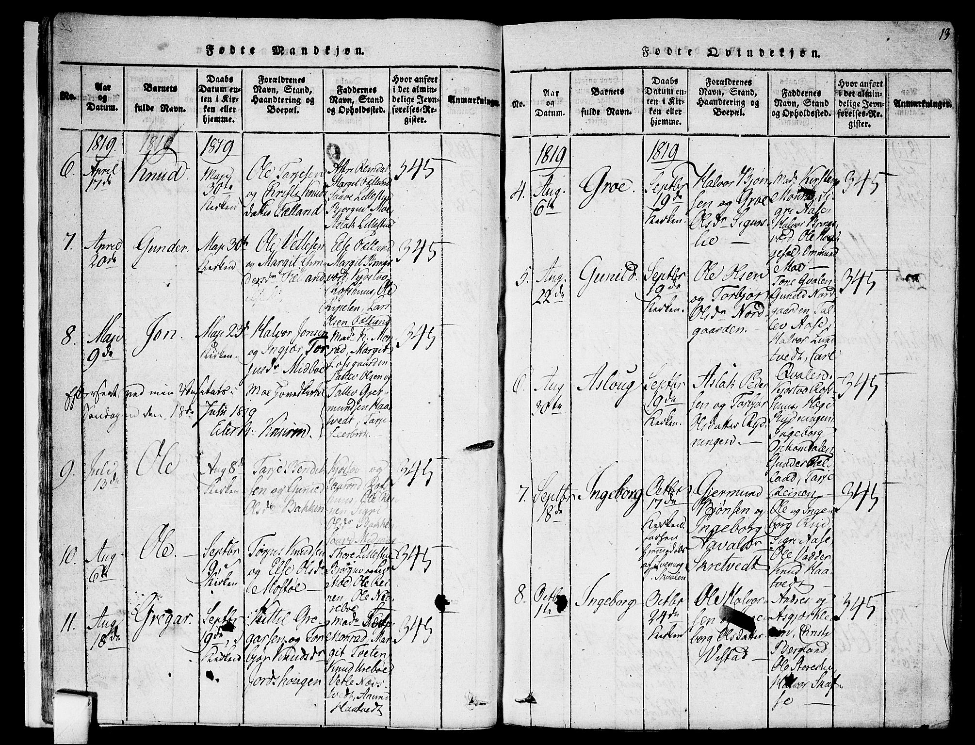 Mo kirkebøker, SAKO/A-286/F/Fa/L0004: Parish register (official) no. I 4, 1814-1844, p. 13