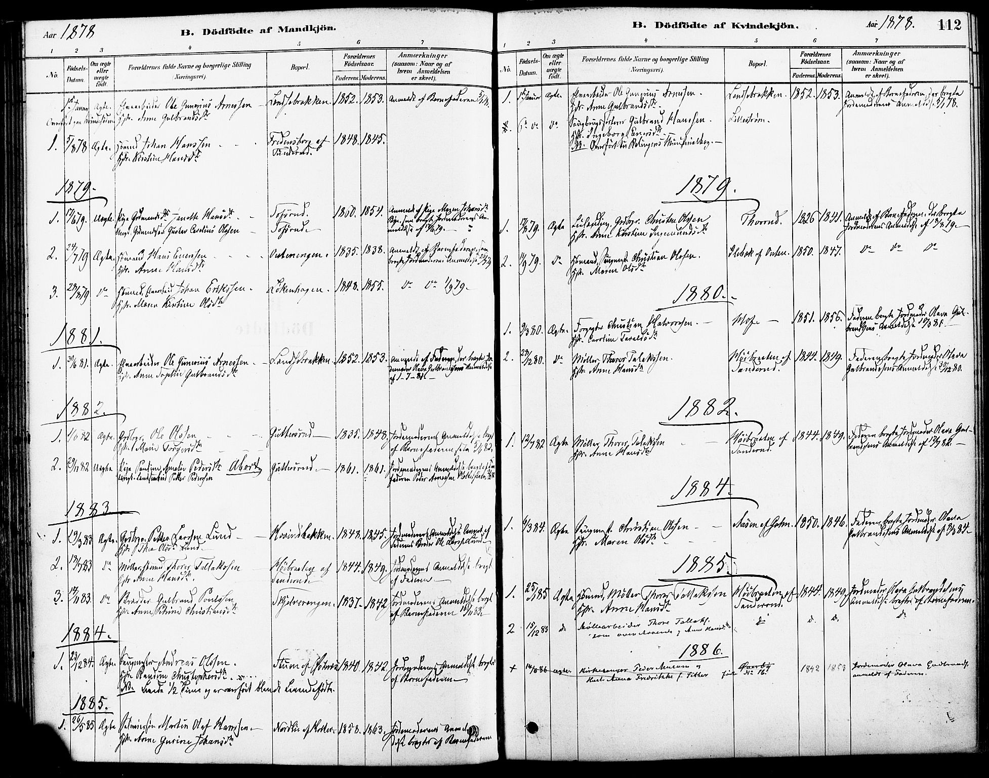 Fet prestekontor Kirkebøker, AV/SAO-A-10370a/F/Fa/L0014: Parish register (official) no. I 14, 1878-1891, p. 112