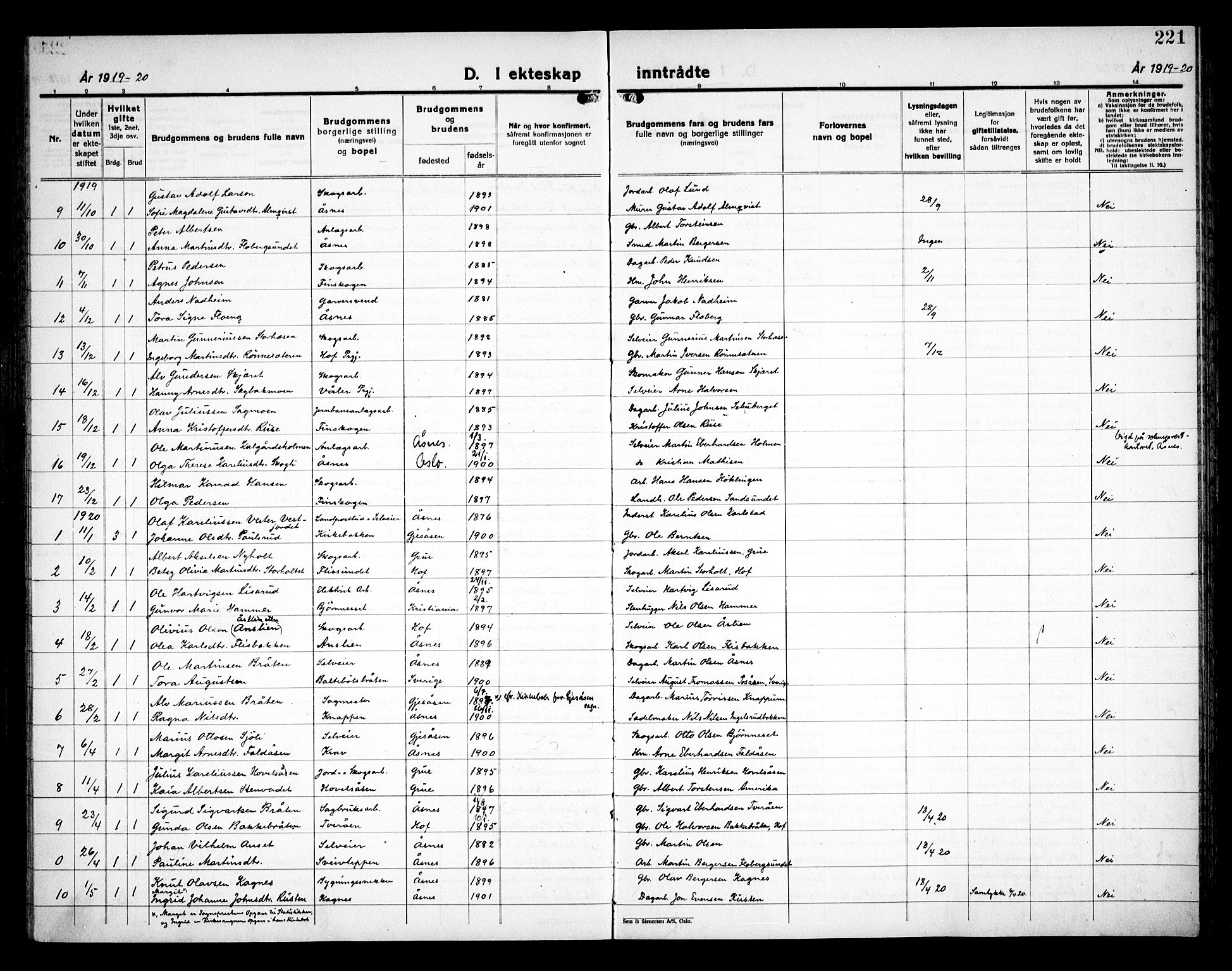 Åsnes prestekontor, SAH/PREST-042/H/Ha/Haa/L0000C: Parish register (official) no. 0A, 1890-1929, p. 221