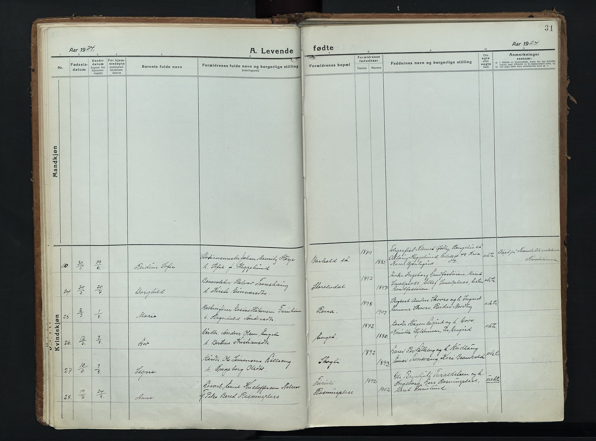 Alvdal prestekontor, AV/SAH-PREST-060/H/Ha/Haa/L0006: Parish register (official) no. 6, 1920-1937, p. 31