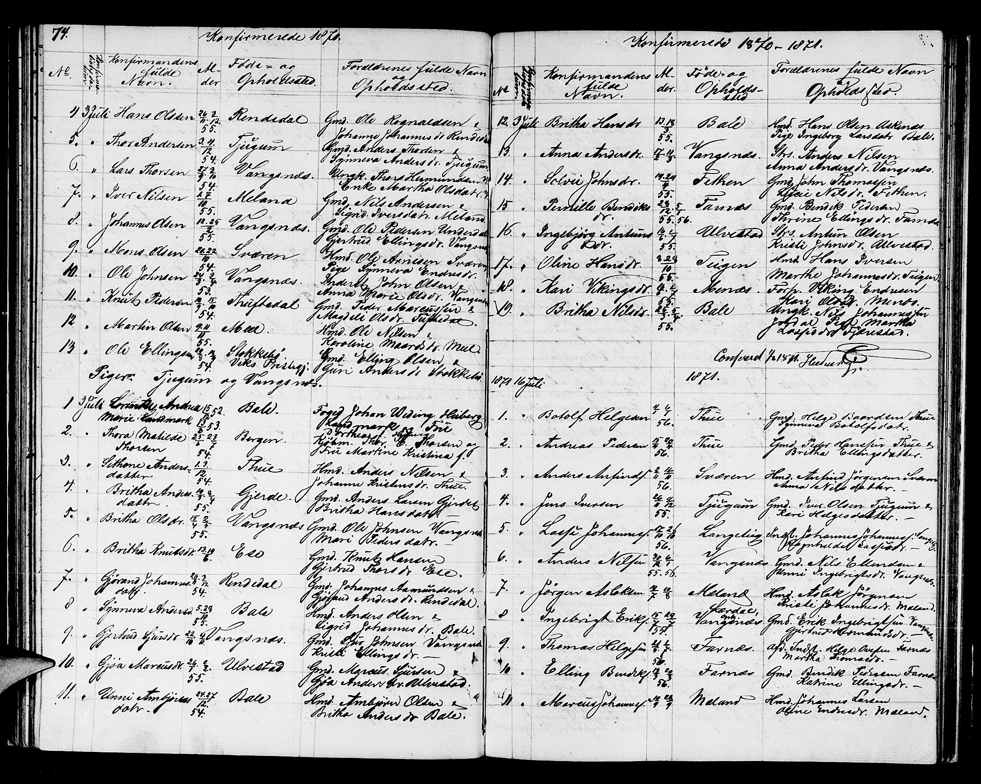 Balestrand sokneprestembete, SAB/A-79601/H/Hab/Haba/L0001: Parish register (copy) no. A 1, 1853-1880, p. 74
