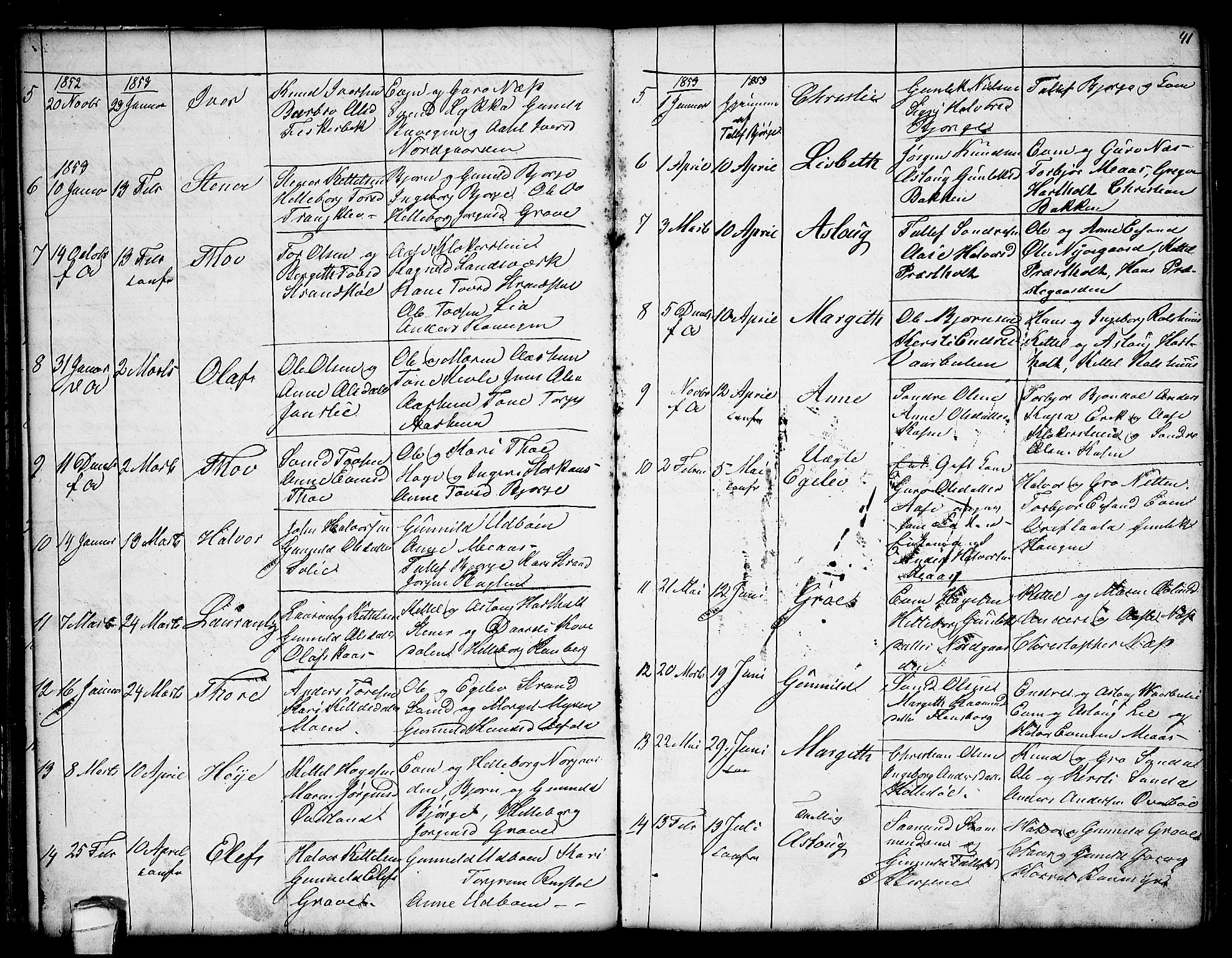 Seljord kirkebøker, SAKO/A-20/G/Ga/L0002: Parish register (copy) no. I 2, 1838-1866, p. 41