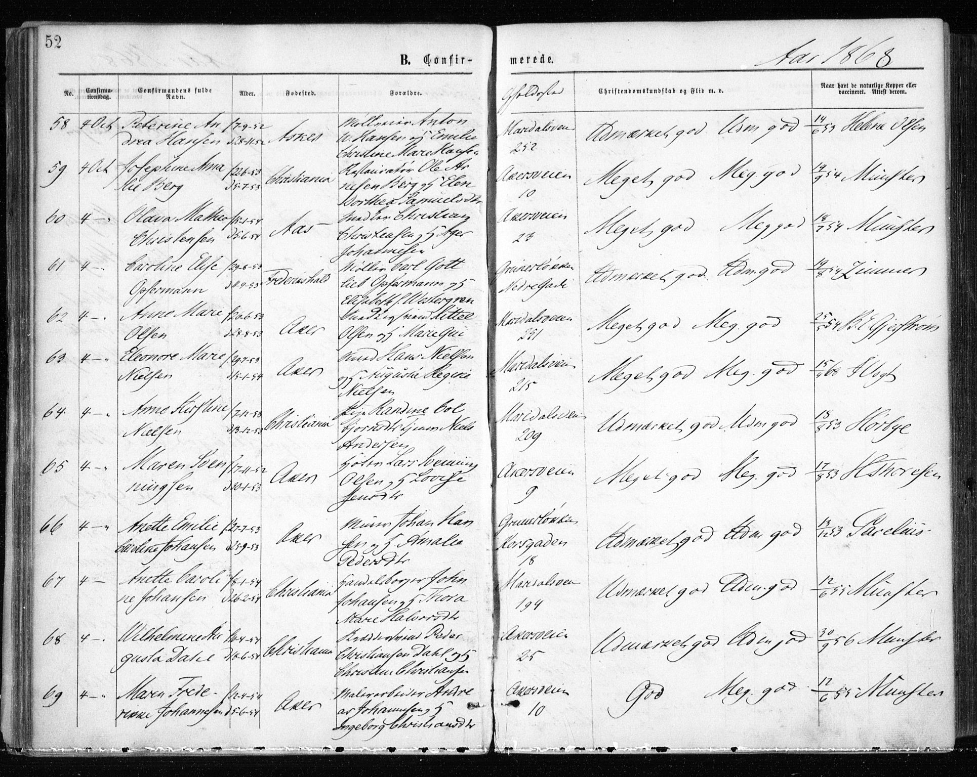 Gamle Aker prestekontor Kirkebøker, SAO/A-10617a/F/L0003: Parish register (official) no. 3, 1865-1873, p. 52