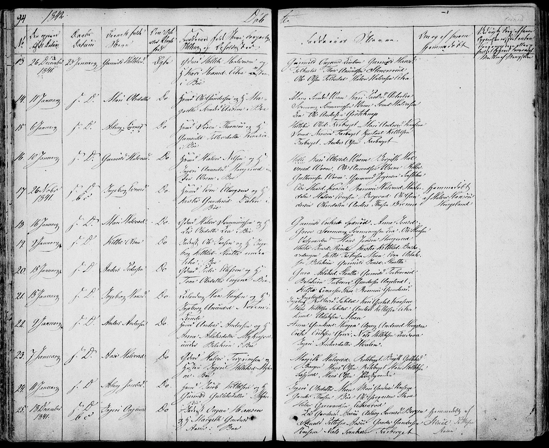 Bø kirkebøker, AV/SAKO-A-257/F/Fa/L0007: Parish register (official) no. 7, 1831-1848, p. 94