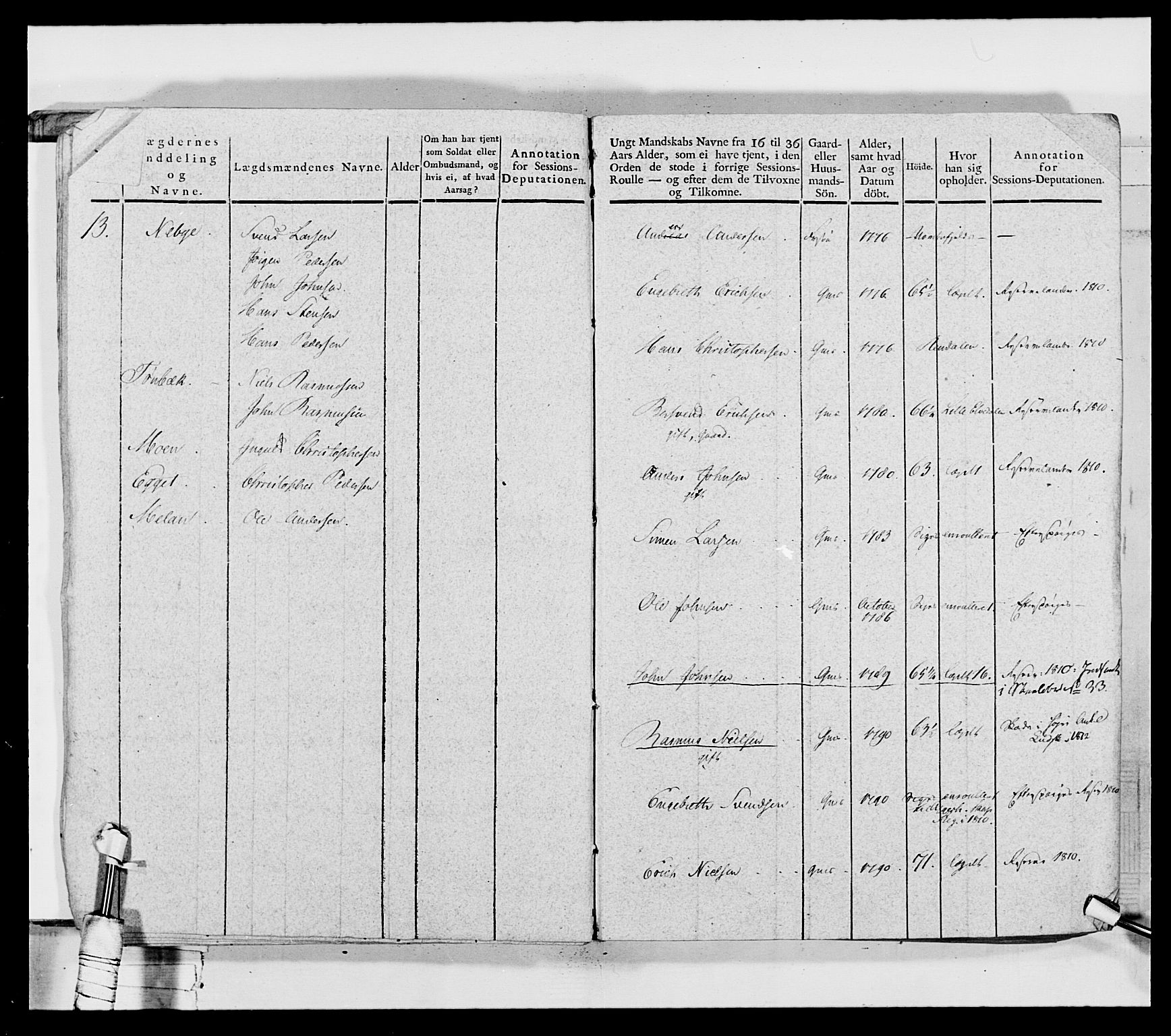 Generalitets- og kommissariatskollegiet, Det kongelige norske kommissariatskollegium, AV/RA-EA-5420/E/Eh/L0027: Skiløperkompaniene, 1812-1832, p. 265