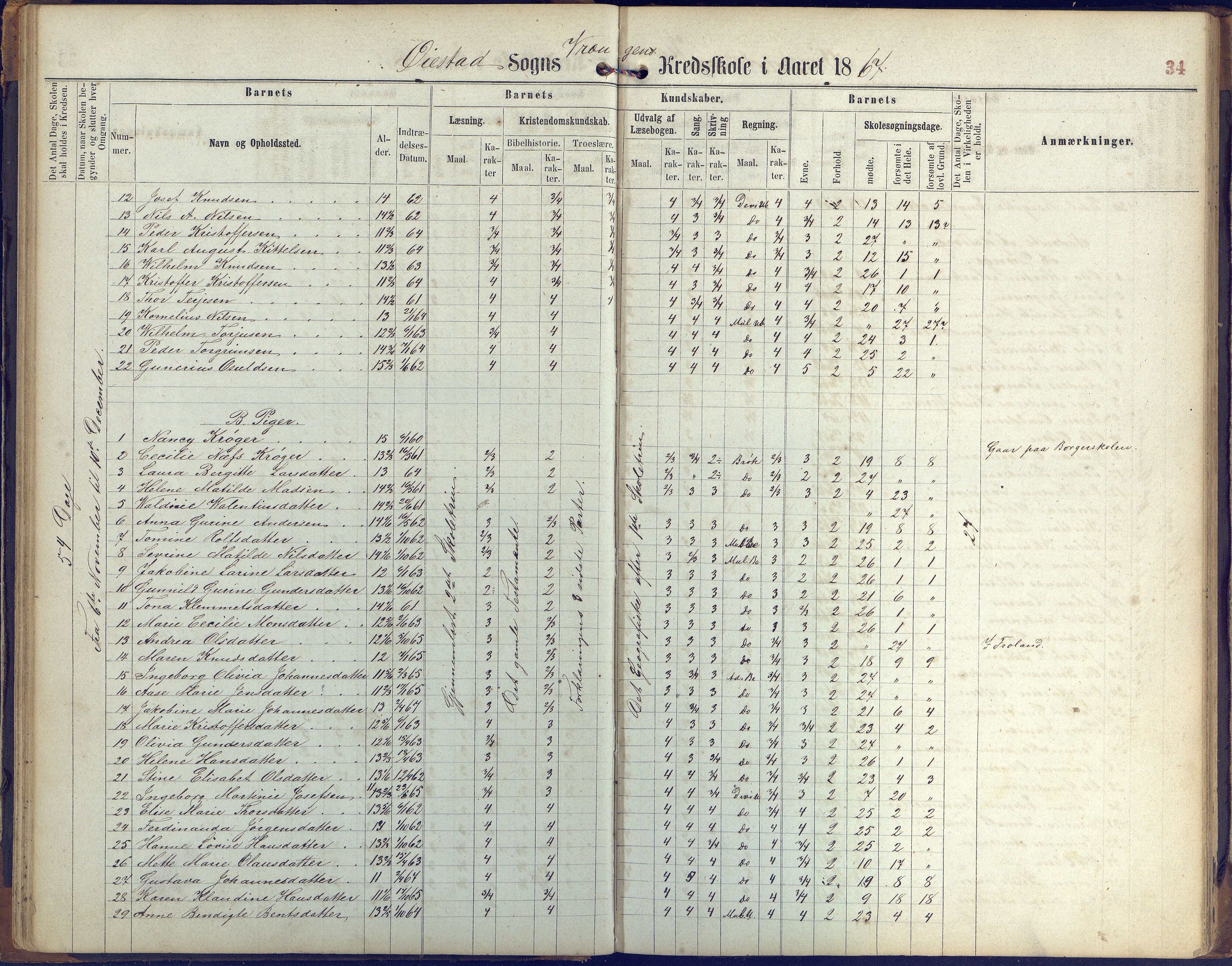 Øyestad kommune frem til 1979, AAKS/KA0920-PK/06/06K/L0005: Protokoll, 1863-1880, p. 34