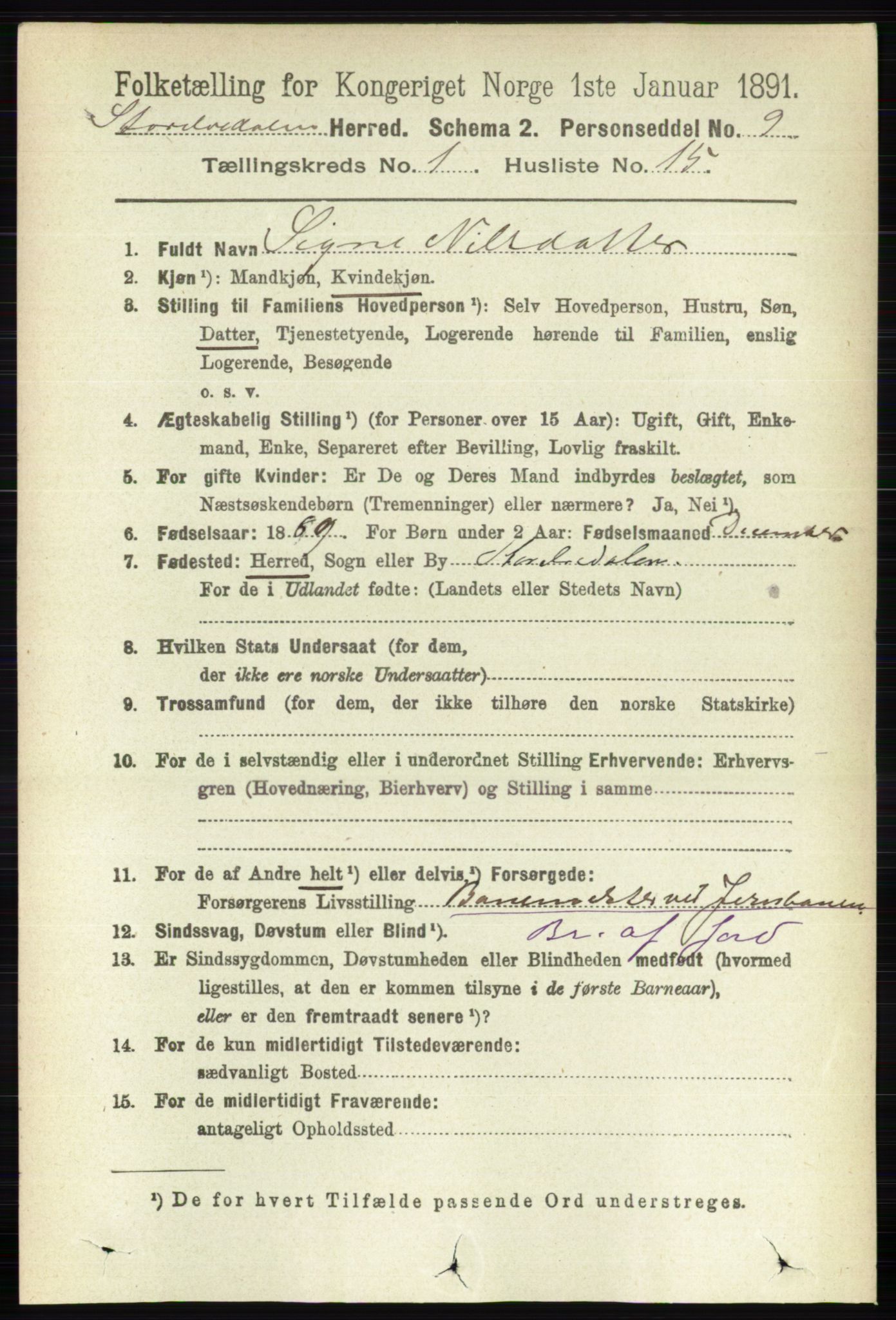 RA, 1891 census for 0430 Stor-Elvdal, 1891, p. 167