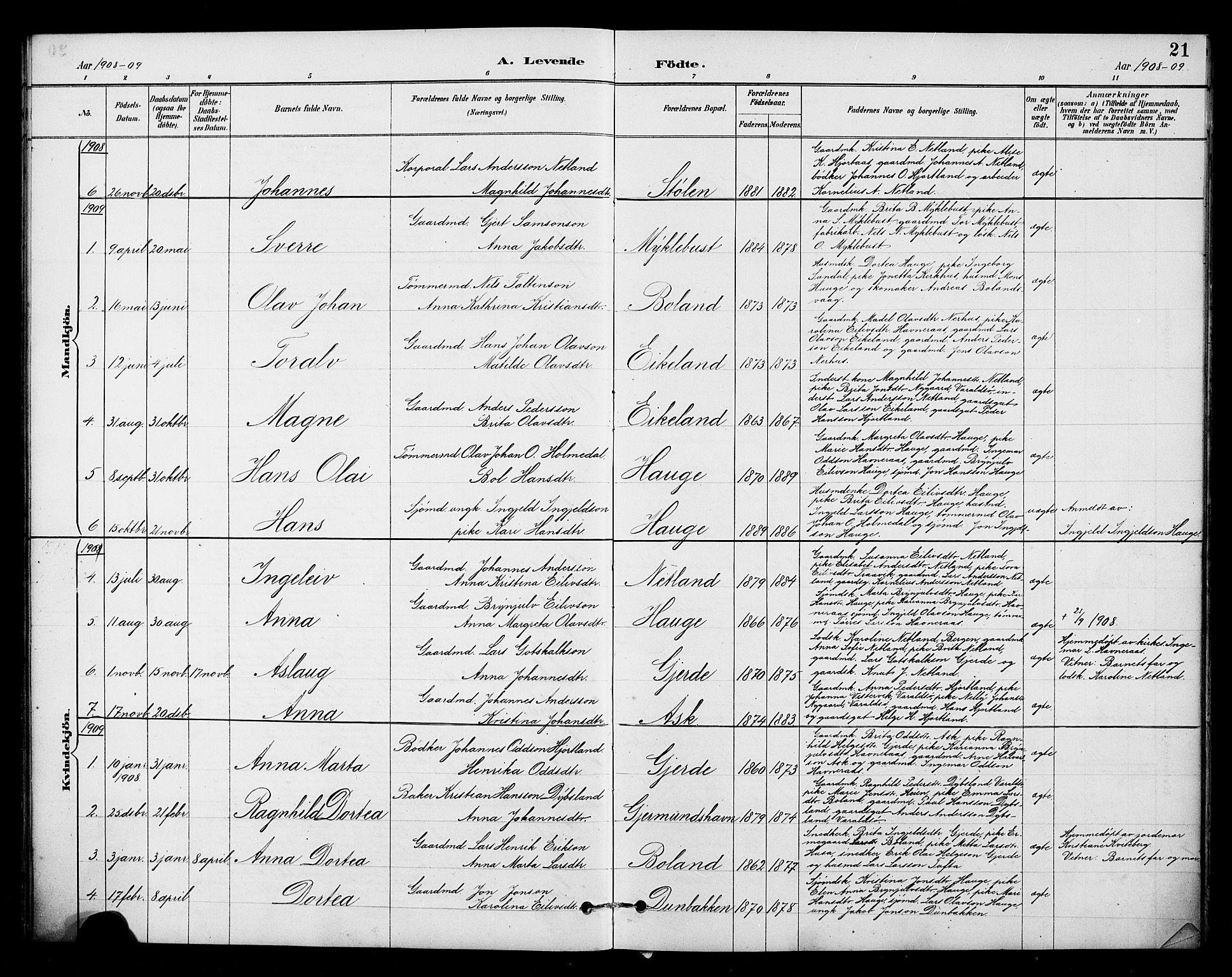 Kvinnherad sokneprestembete, SAB/A-76401/H/Hab: Parish register (copy) no. B 1, 1885-1925, p. 21
