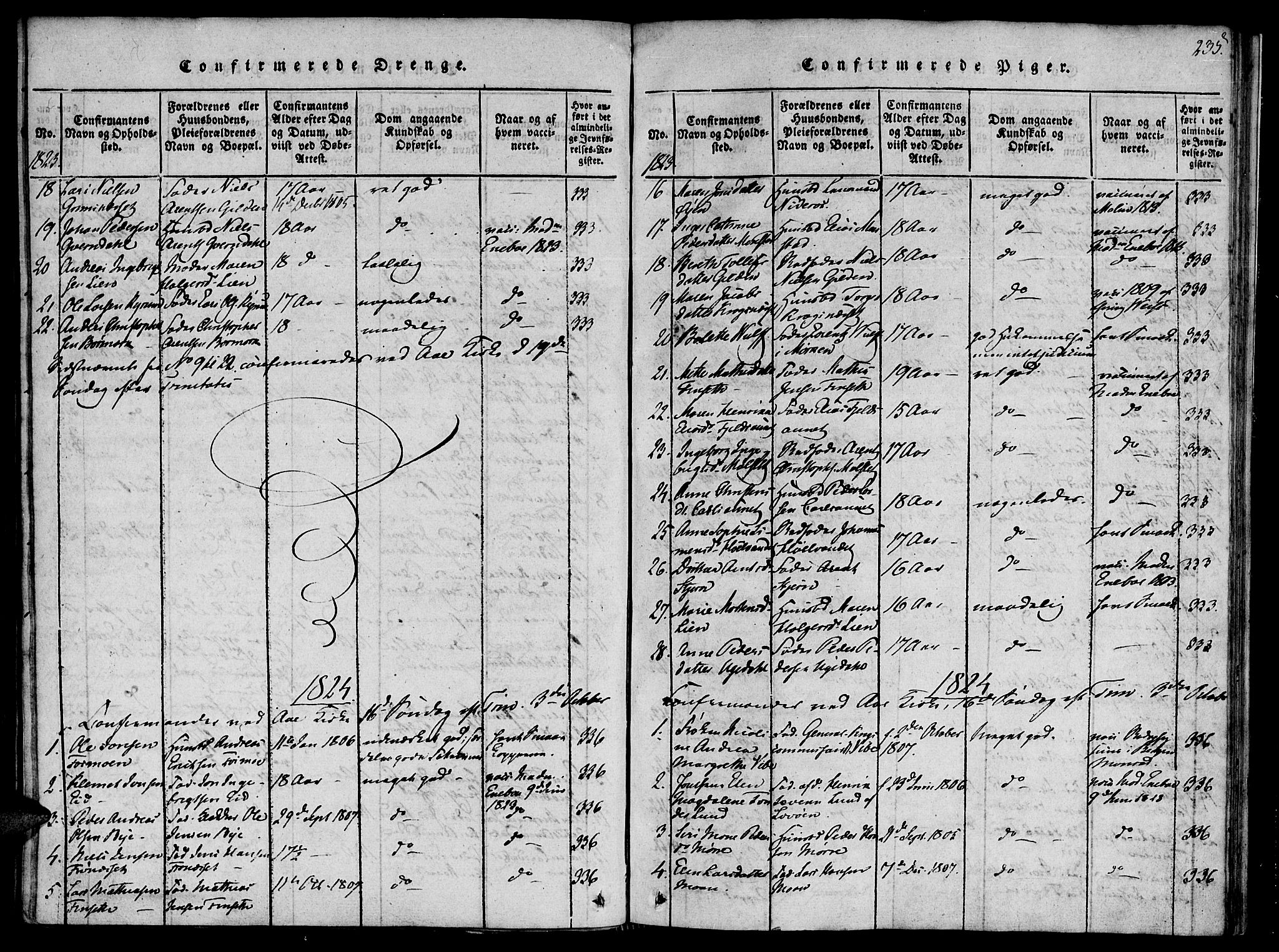 Ministerialprotokoller, klokkerbøker og fødselsregistre - Sør-Trøndelag, SAT/A-1456/655/L0675: Parish register (official) no. 655A04, 1818-1830, p. 235