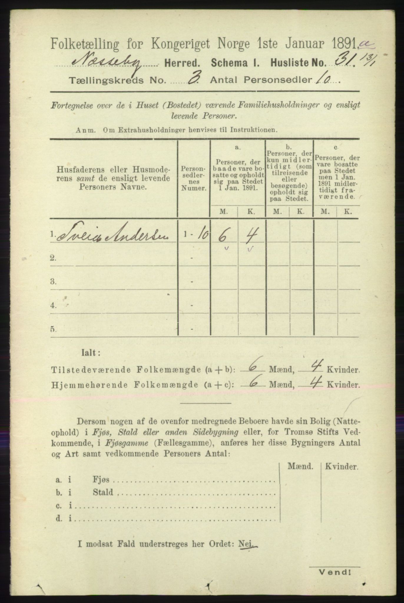 RA, 1891 census for 2027 Nesseby, 1891, p. 1013