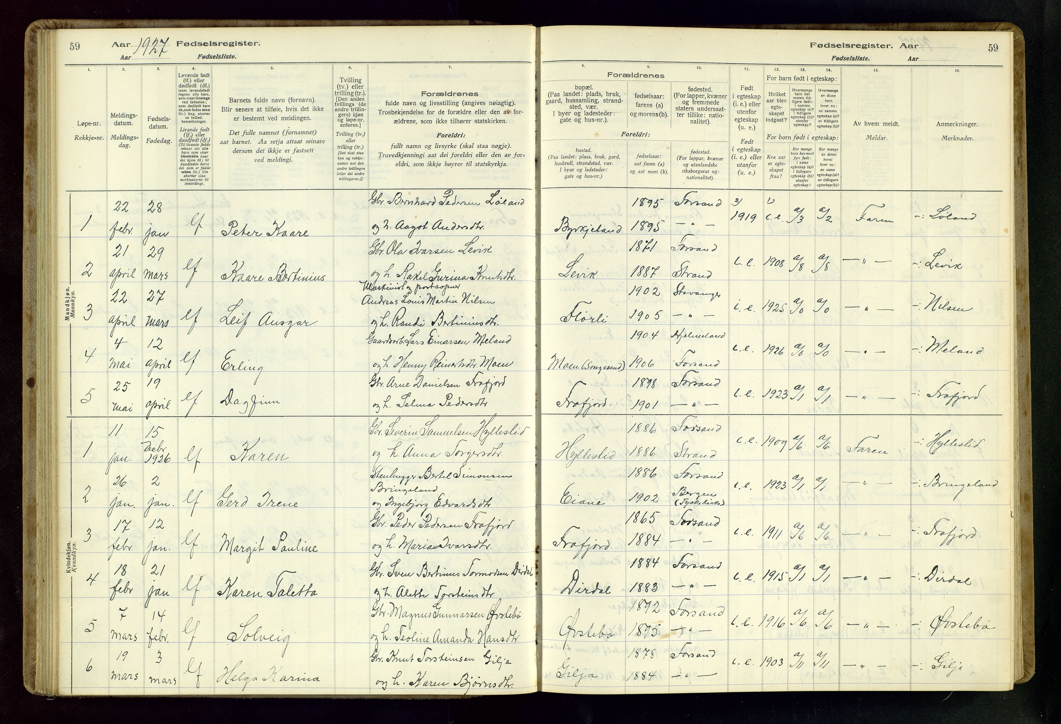 Høgsfjord sokneprestkontor, SAST/A-101624/I/Id/L0002: Birth register no. 2, 1916-1959, p. 59
