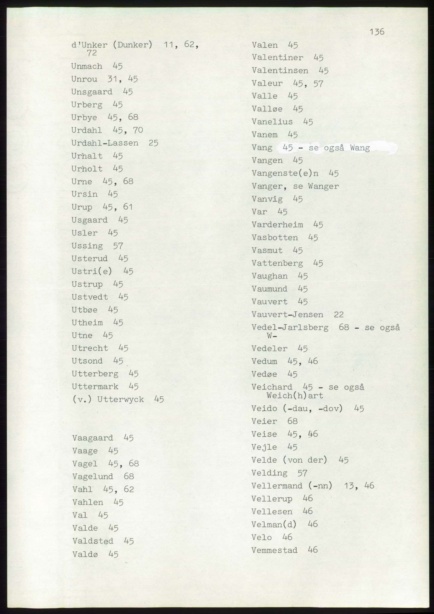 Lassens samlinger, AV/RA-PA-0051, 1500-1907, p. 136