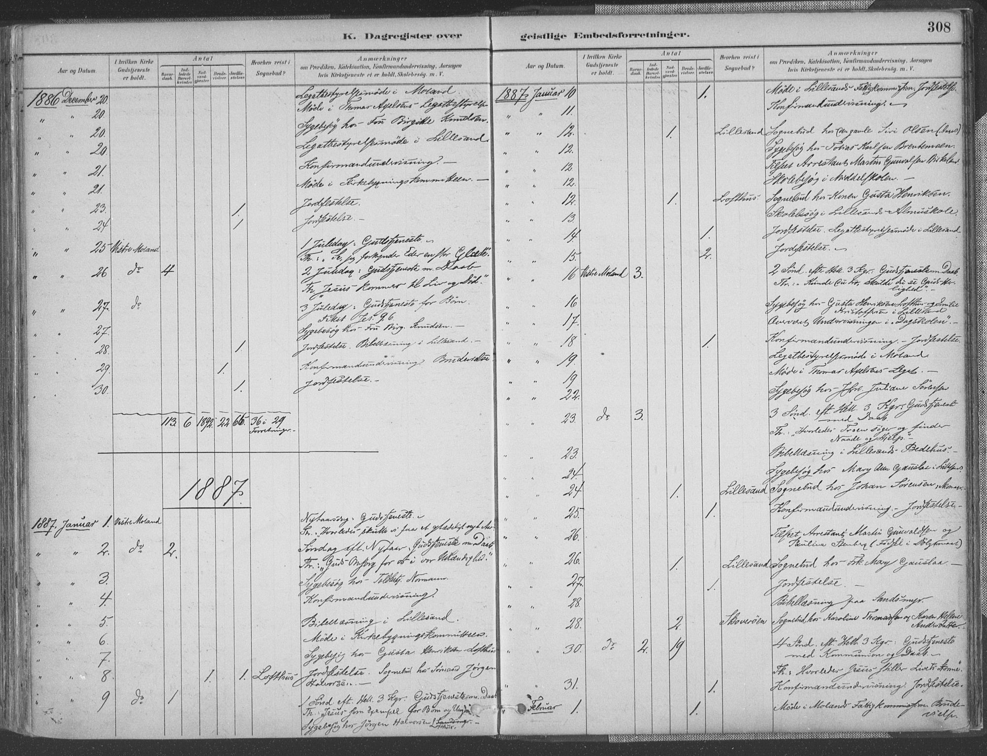 Vestre Moland sokneprestkontor, SAK/1111-0046/F/Fa/Fab/L0009: Parish register (official) no. A 9, 1884-1899, p. 308