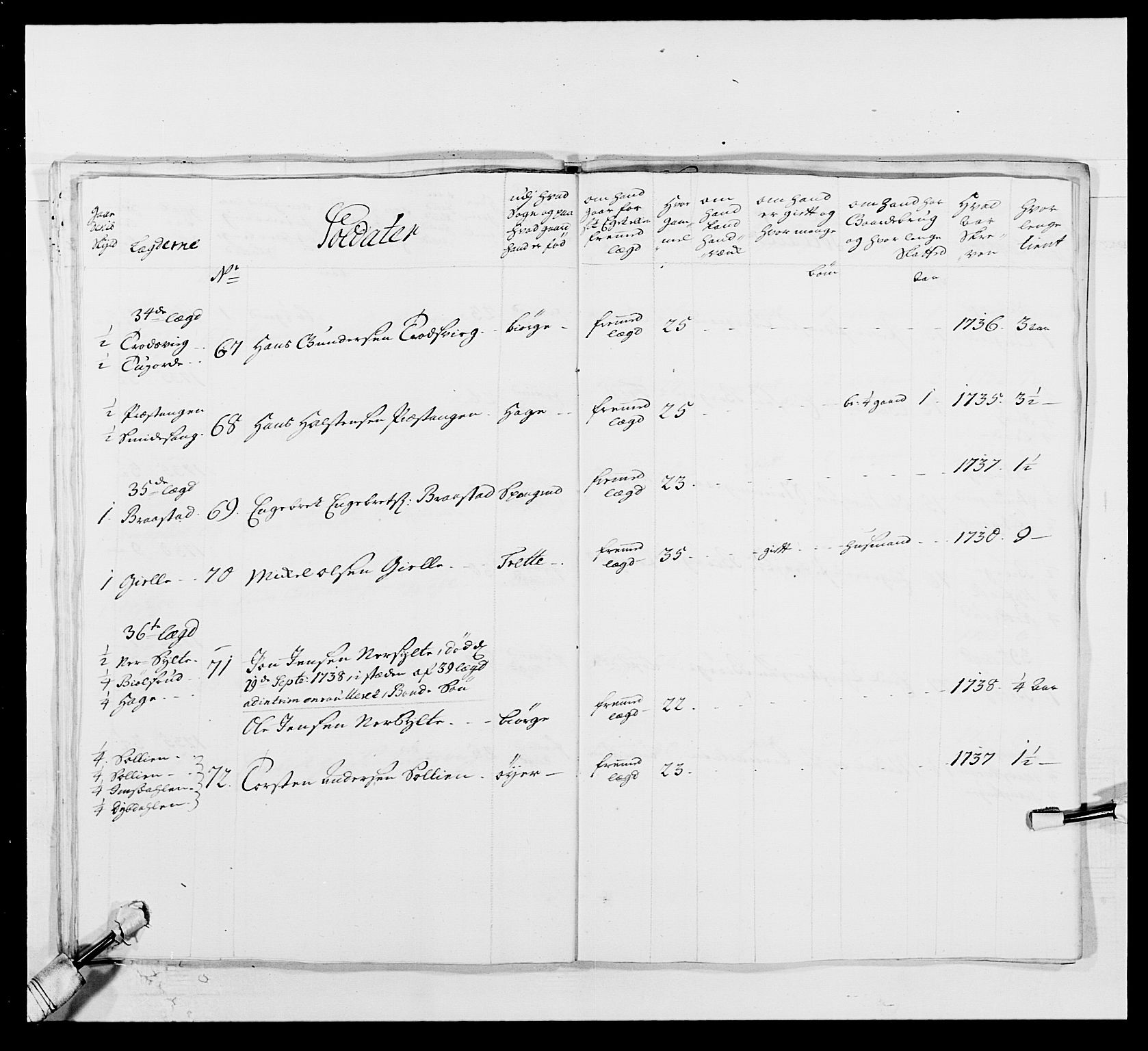 Kommanderende general (KG I) med Det norske krigsdirektorium, AV/RA-EA-5419/E/Ea/L0502: 1. Opplandske regiment, 1720-1743, p. 264