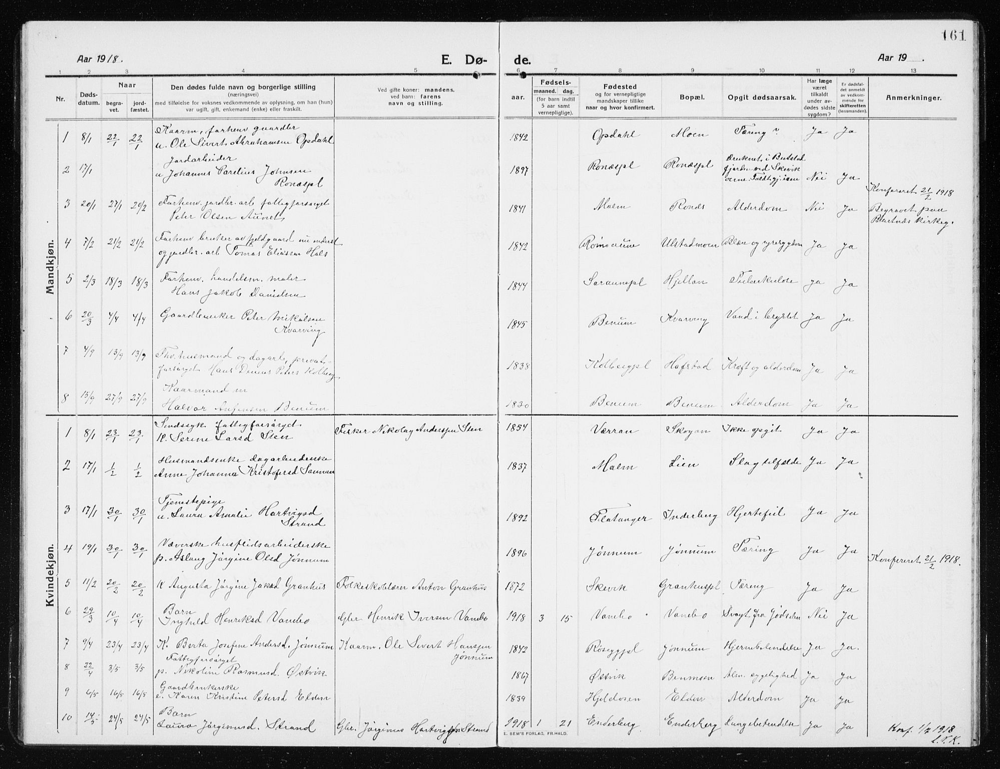 Ministerialprotokoller, klokkerbøker og fødselsregistre - Nord-Trøndelag, SAT/A-1458/741/L0402: Parish register (copy) no. 741C03, 1911-1926, p. 161