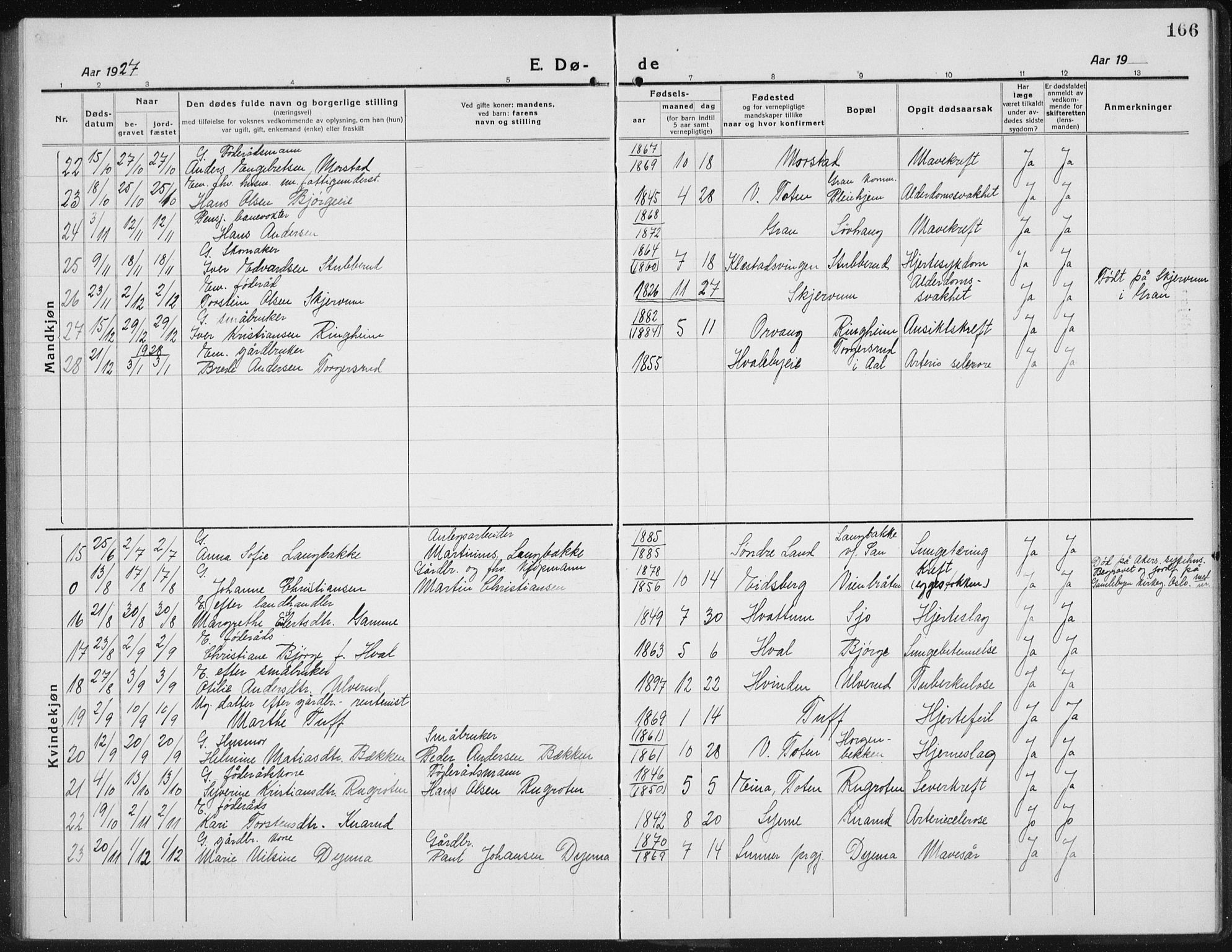 Gran prestekontor, SAH/PREST-112/H/Ha/Hab/L0008: Parish register (copy) no. 8, 1917-1935, p. 166