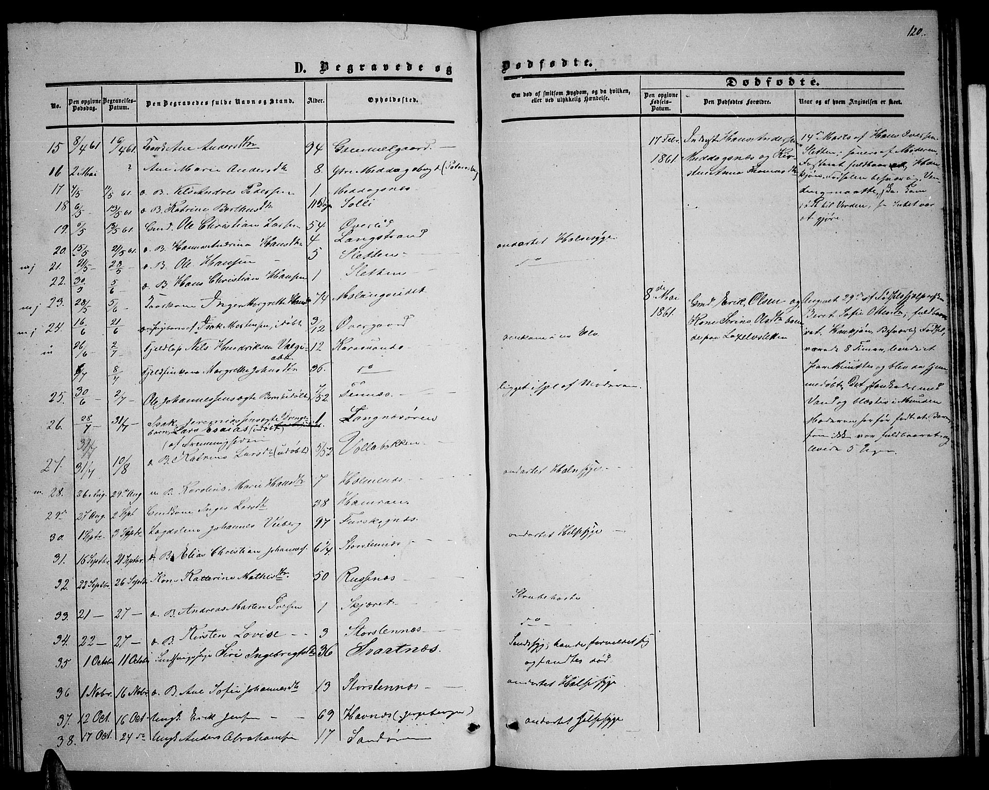 Balsfjord sokneprestembete, SATØ/S-1303/G/Ga/L0005klokker: Parish register (copy) no. 5, 1856-1862, p. 120