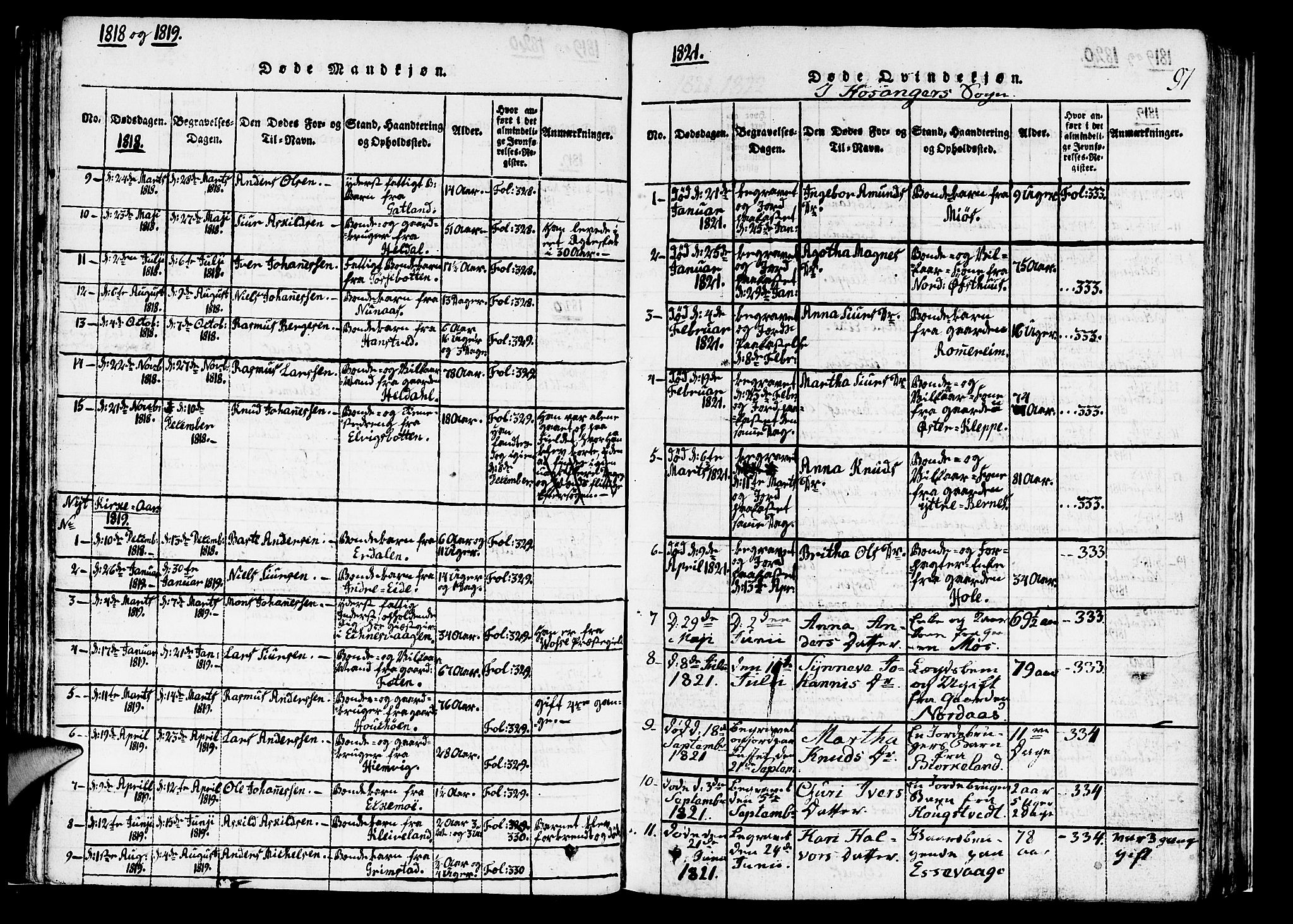 Hosanger sokneprestembete, SAB/A-75801/H/Haa: Parish register (official) no. A 5, 1815-1824, p. 97