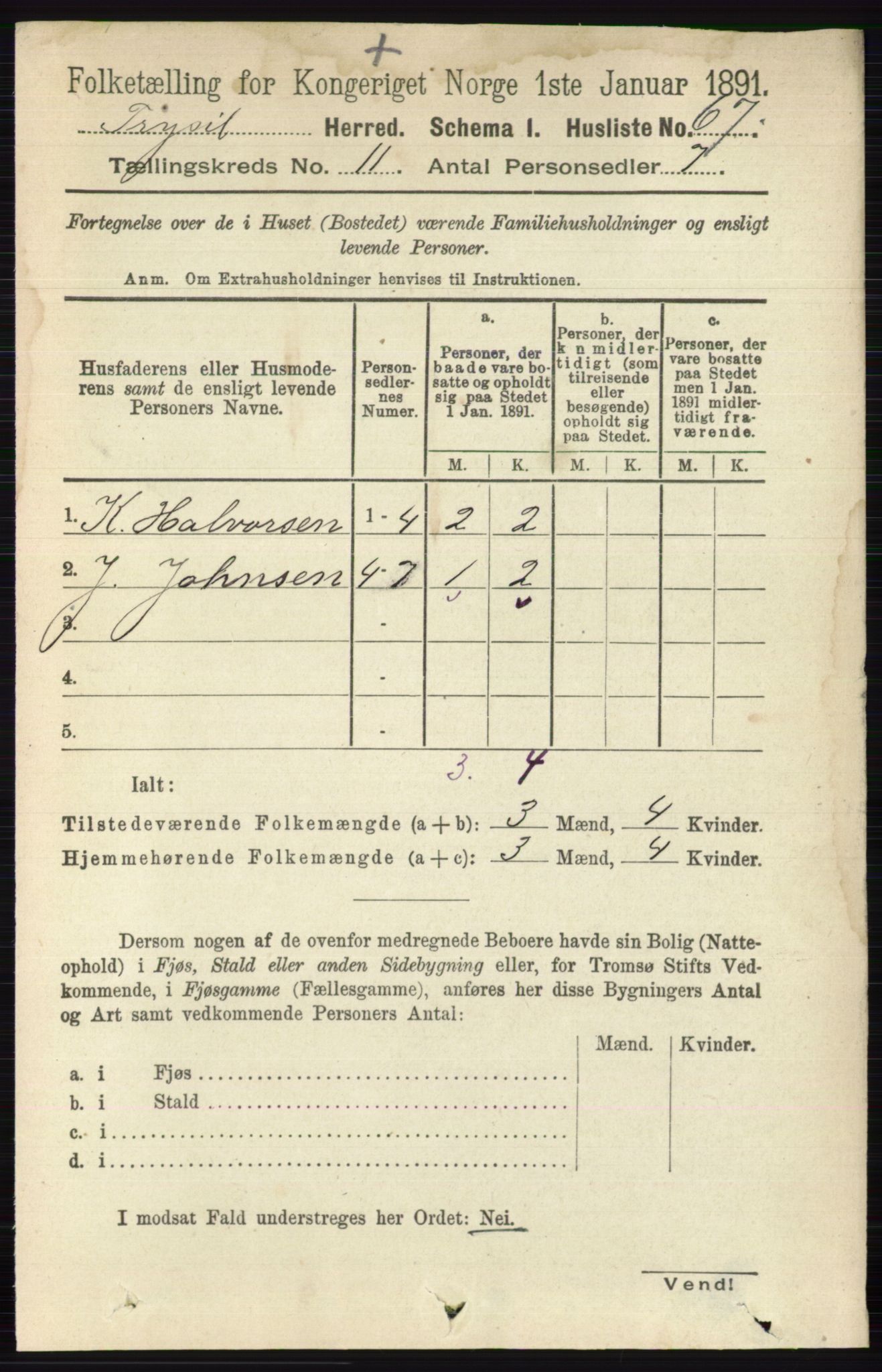 RA, 1891 census for 0428 Trysil, 1891, p. 5514