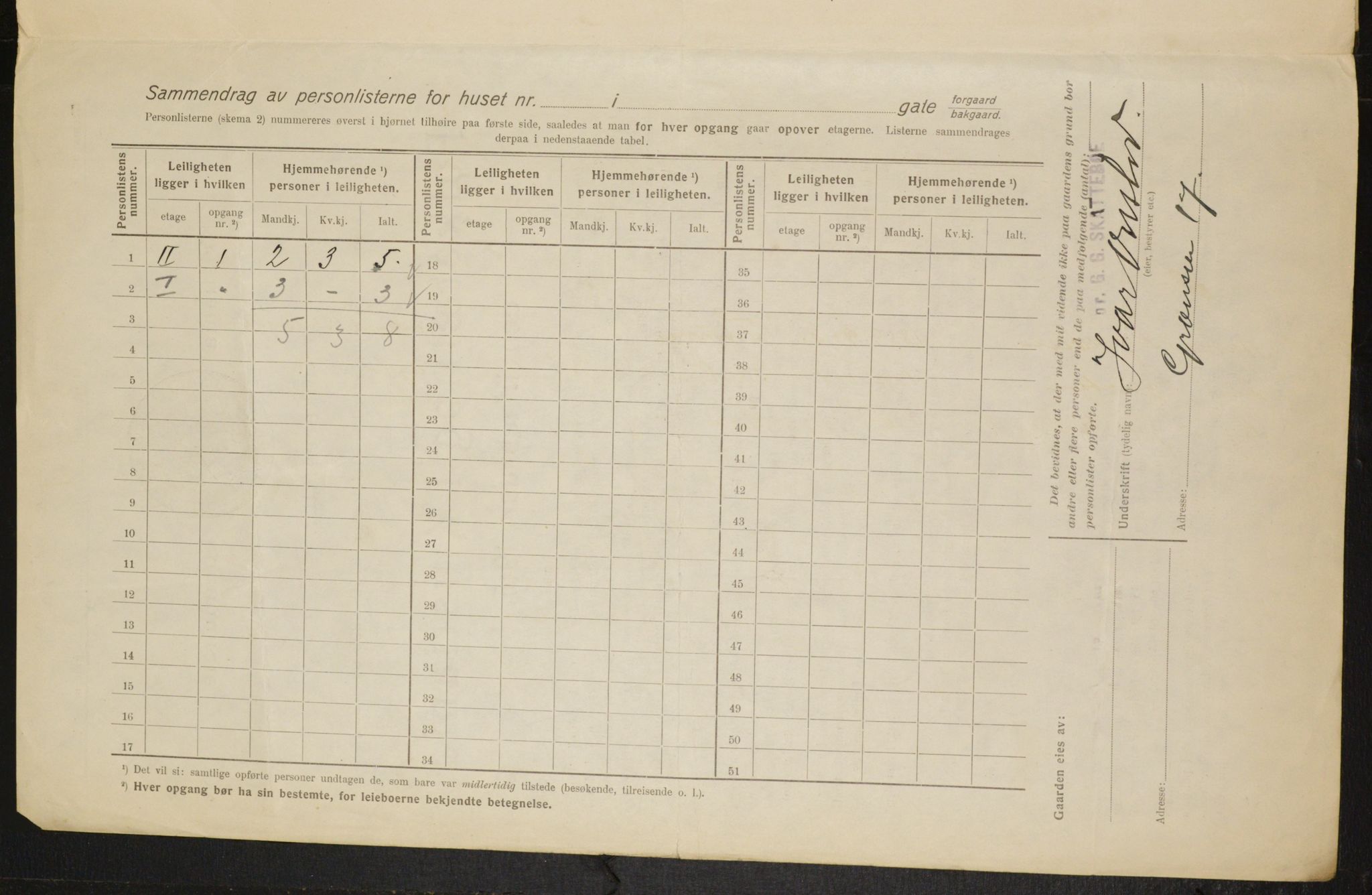 OBA, Municipal Census 1916 for Kristiania, 1916, p. 21199