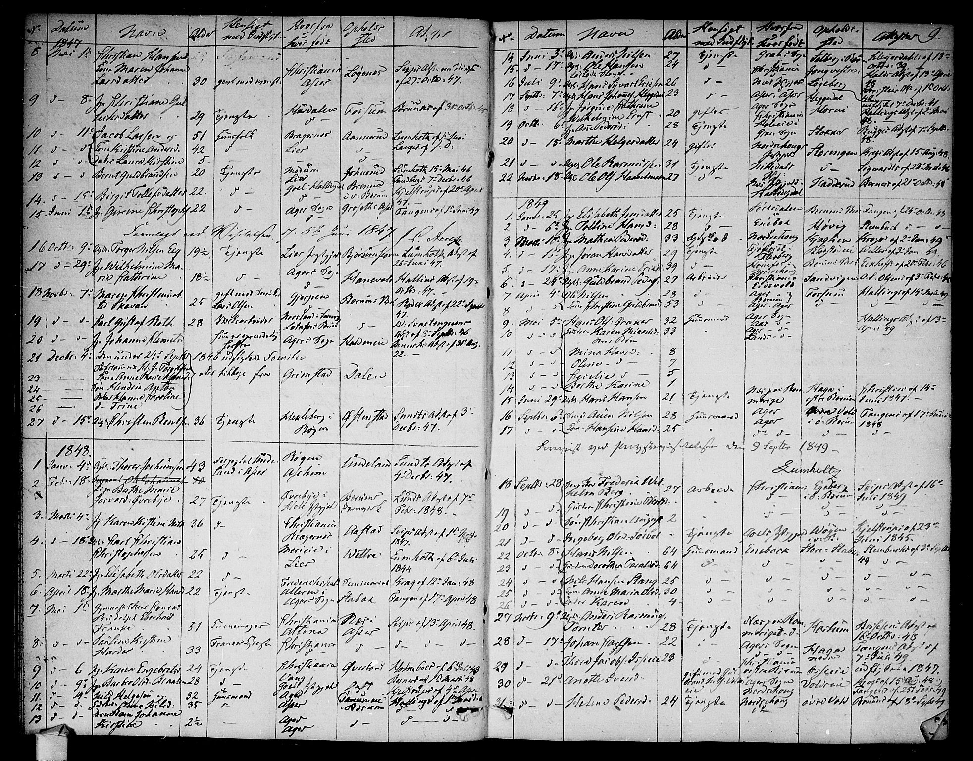 Asker prestekontor Kirkebøker, SAO/A-10256a/F/Fa/L0012: Parish register (official) no. I 12, 1825-1878, p. 9