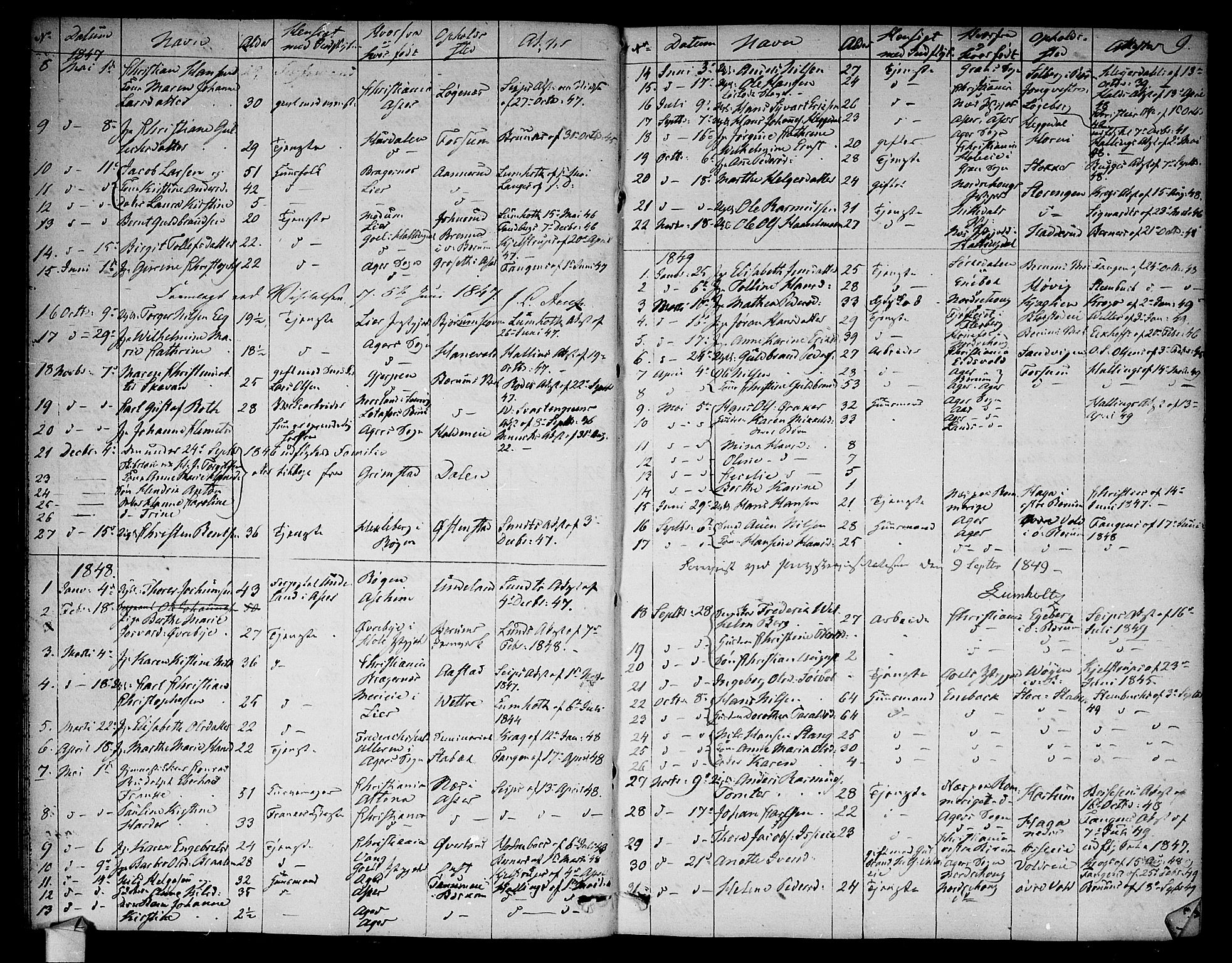 Asker prestekontor Kirkebøker, AV/SAO-A-10256a/F/Fa/L0012: Parish register (official) no. I 12, 1825-1878, p. 9